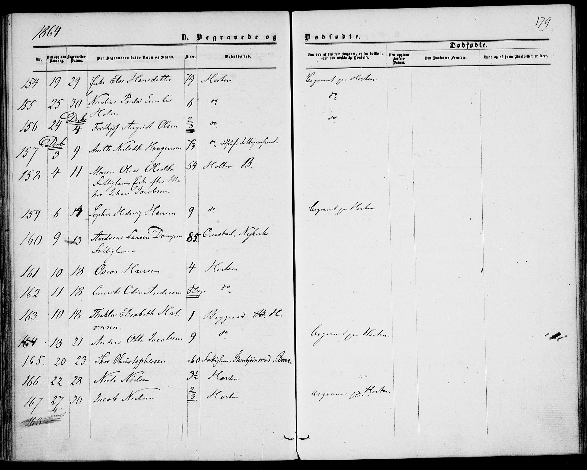 Borre kirkebøker, AV/SAKO-A-338/F/Fa/L0007: Ministerialbok nr. I 7, 1862-1867, s. 179