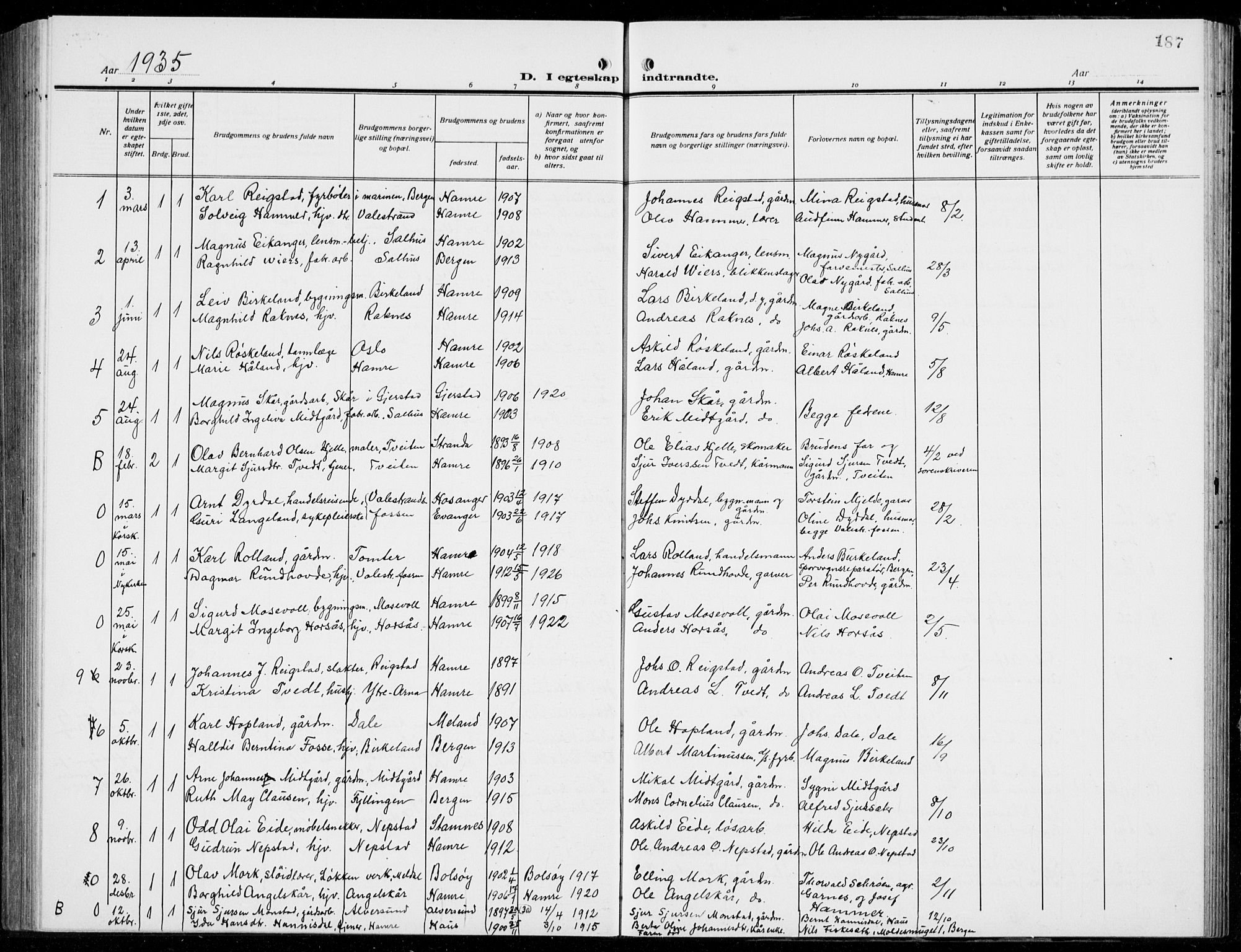 Hamre sokneprestembete, AV/SAB-A-75501/H/Ha/Hab: Klokkerbok nr. B 5, 1920-1940, s. 187