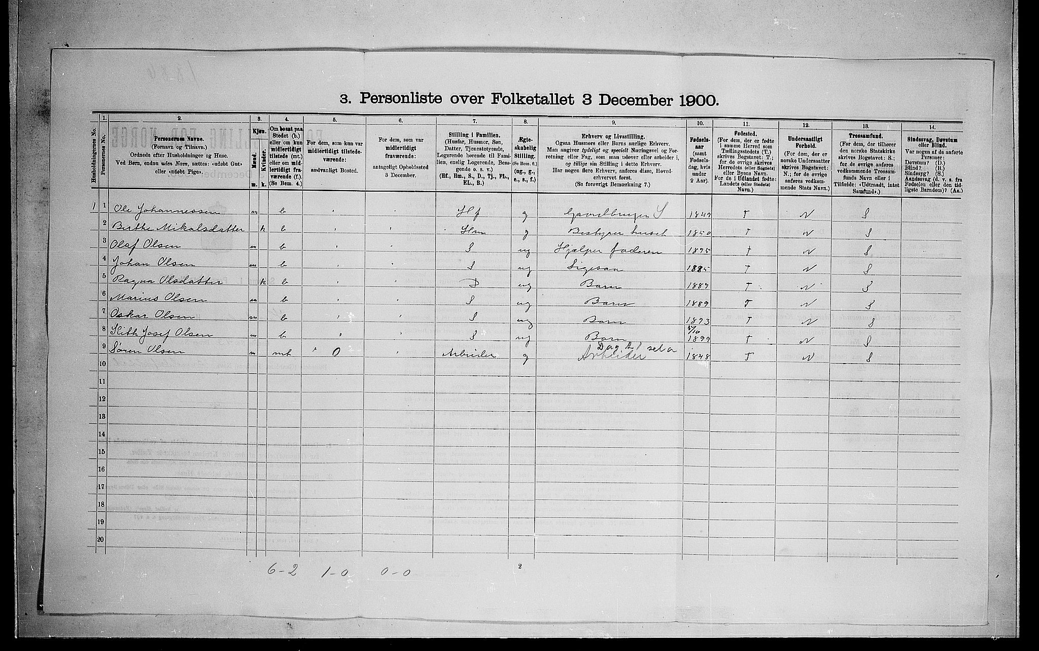 SAO, Folketelling 1900 for 0239 Hurdal herred, 1900