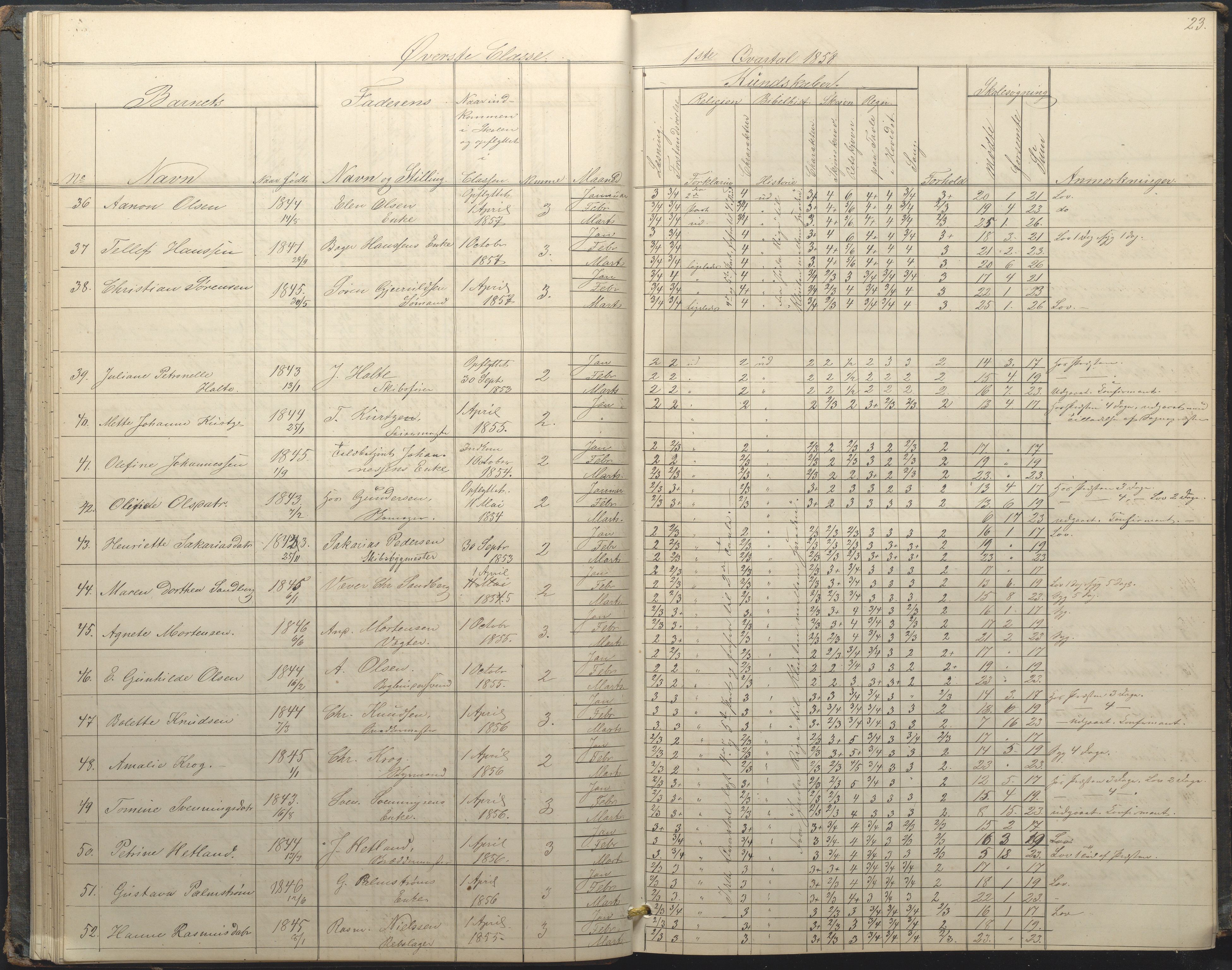 Arendal kommune, Katalog I, AAKS/KA0906-PK-I/07/L0034: Protokoll for øverste klasse, 1857-1865, s. 23