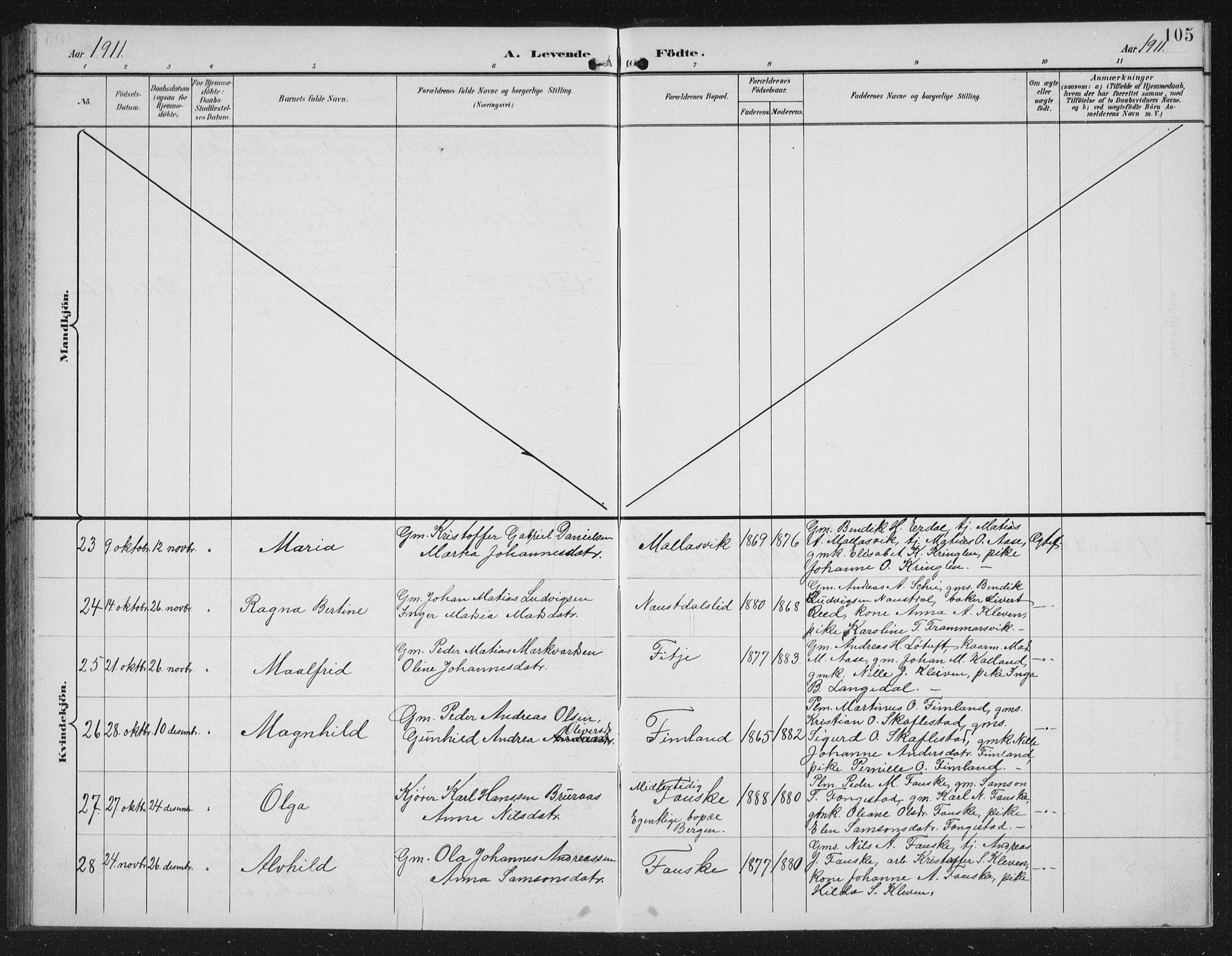 Førde sokneprestembete, AV/SAB-A-79901/H/Hab/Habd/L0004: Klokkerbok nr. D 4, 1896-1913, s. 105