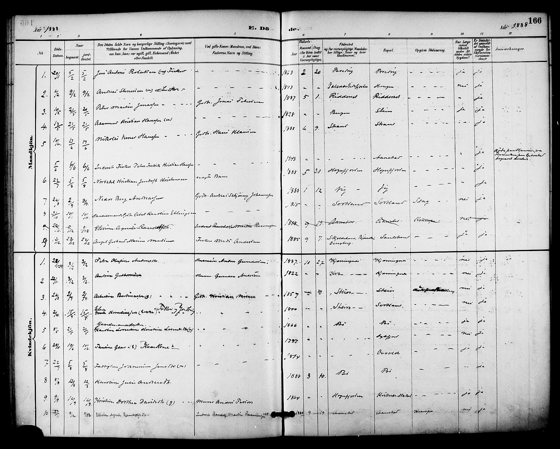 Ministerialprotokoller, klokkerbøker og fødselsregistre - Nordland, SAT/A-1459/895/L1371: Ministerialbok nr. 895A06, 1885-1894, s. 166