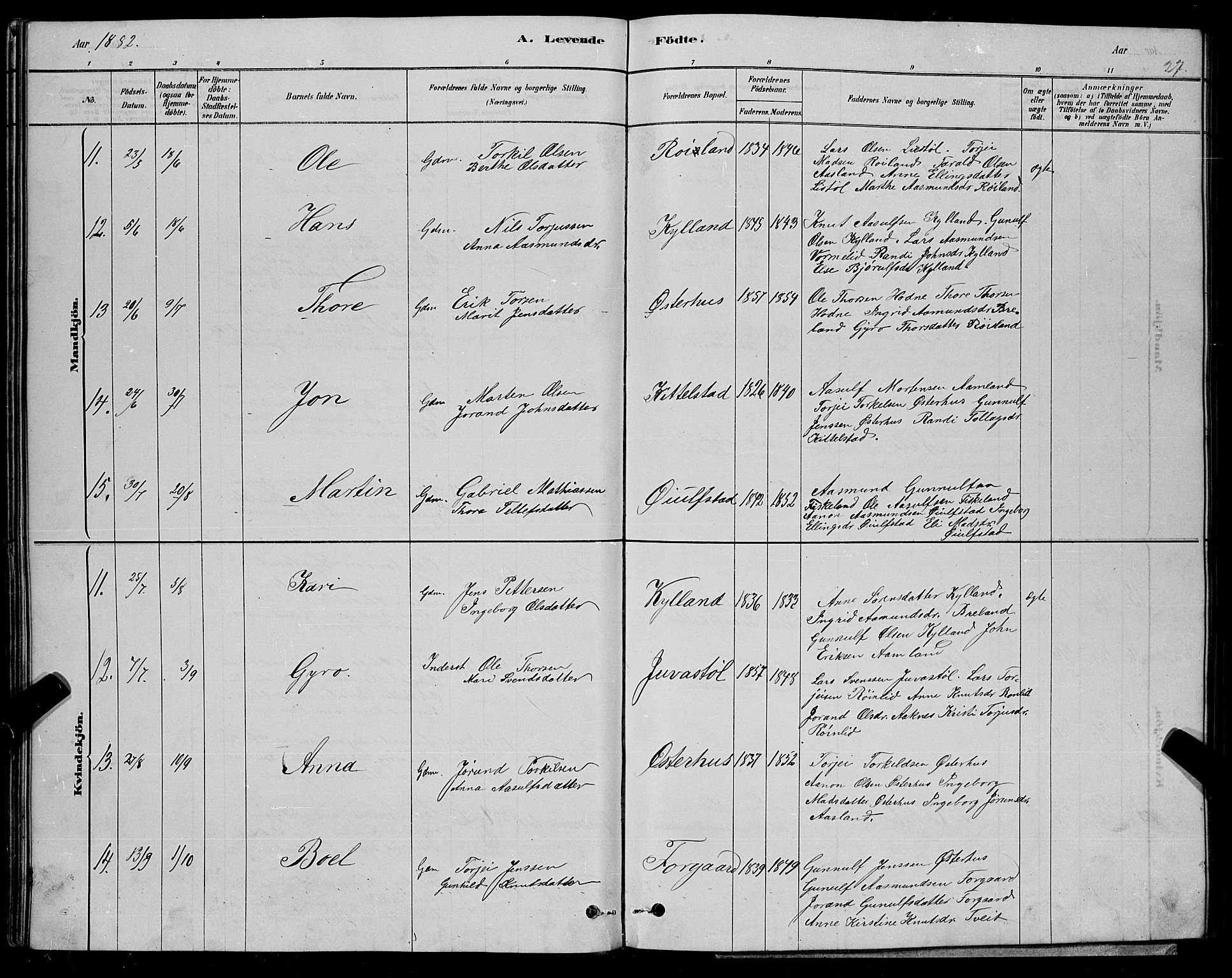 Åseral sokneprestkontor, AV/SAK-1111-0051/F/Fb/L0002: Klokkerbok nr. B 2, 1878-1899, s. 27