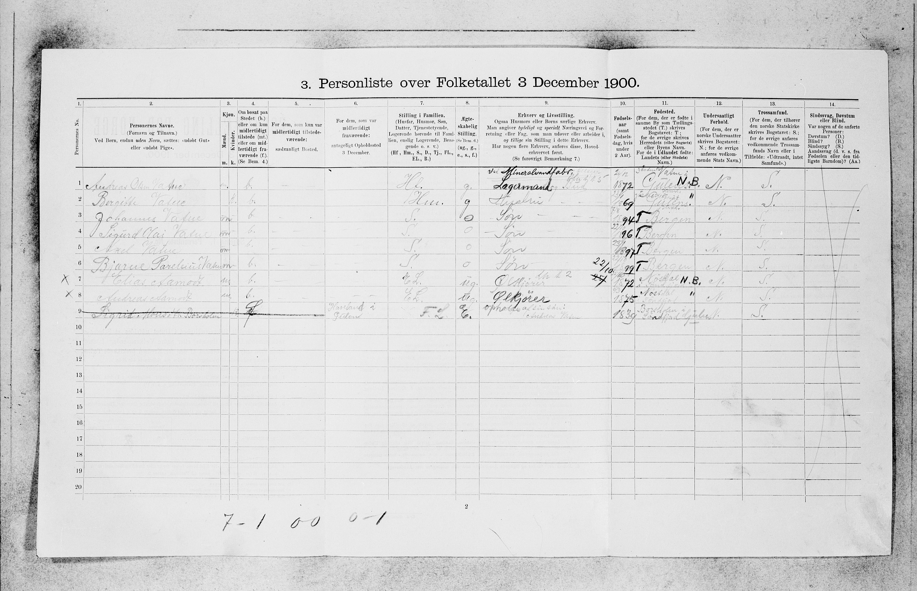 SAB, Folketelling 1900 for 1301 Bergen kjøpstad, 1900, s. 21332