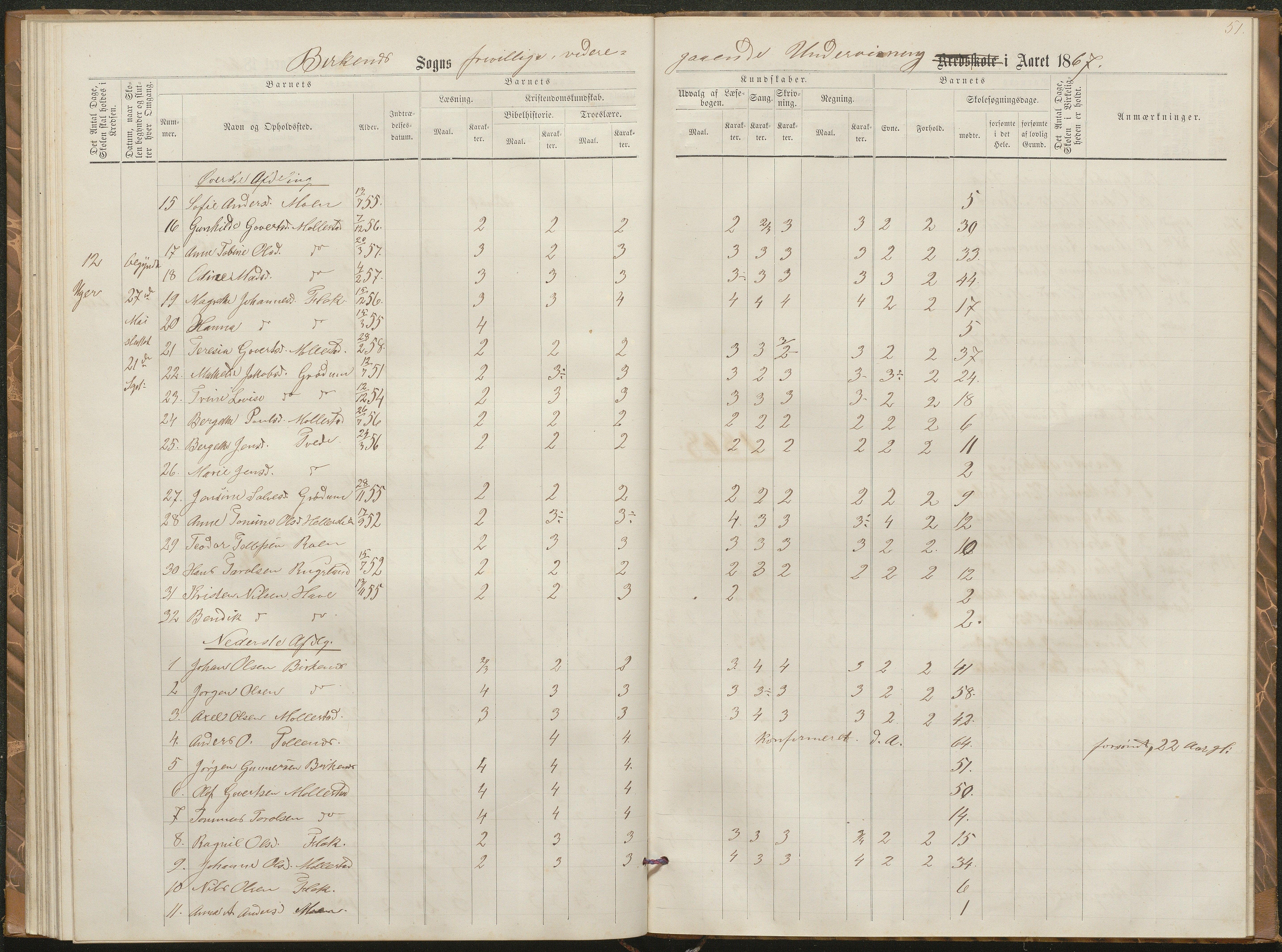 Birkenes kommune, Birkenes krets/Birkeland folkeskole frem til 1991, AAKS/KA0928-550a_91/F02/L0002: Skoleprotokoll, 1866-1878, s. 48