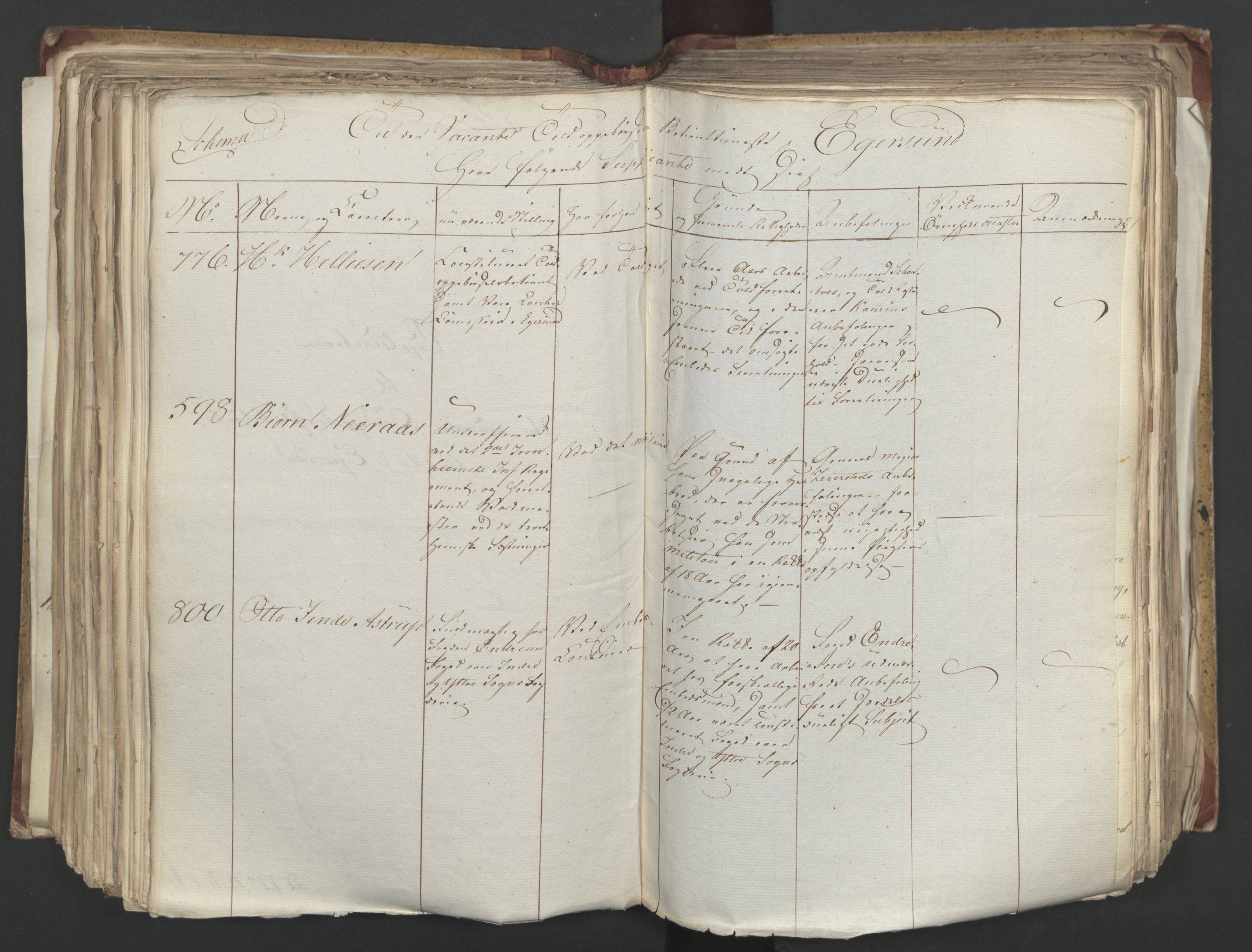 Statsrådsavdelingen i Stockholm, AV/RA-S-1003/D/Da/L0001: Regjeringsinnstillinger nr. 1-262, 1814-1815, s. 277