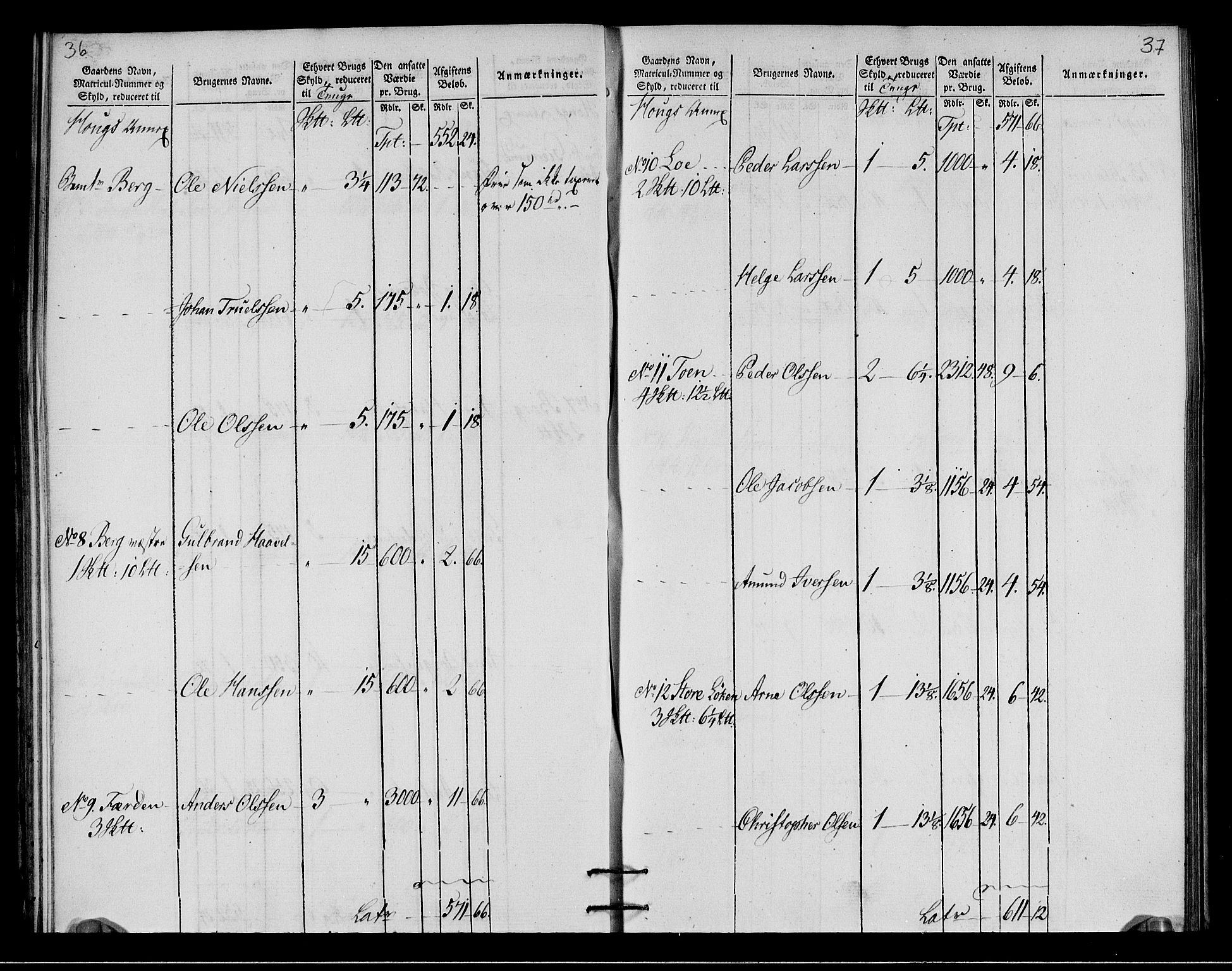 Rentekammeret inntil 1814, Realistisk ordnet avdeling, AV/RA-EA-4070/N/Ne/Nea/L0049: Ringerike og Hallingdal fogderi. Oppebørselsregister for Ringerike, 1803-1804, s. 21