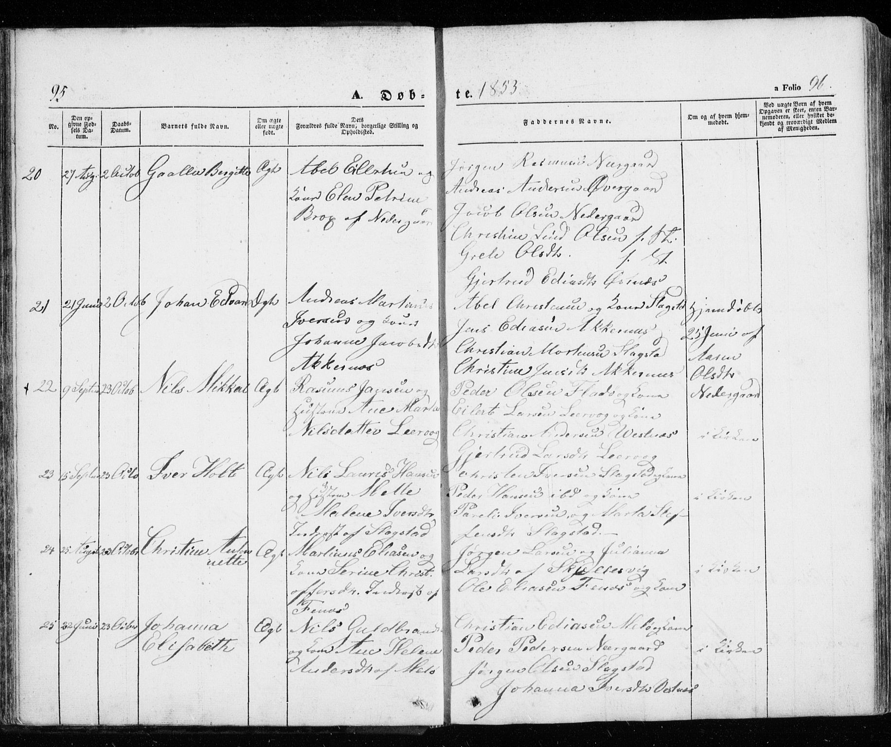 Trondenes sokneprestkontor, AV/SATØ-S-1319/H/Ha/L0010kirke: Ministerialbok nr. 10, 1840-1865, s. 95-96