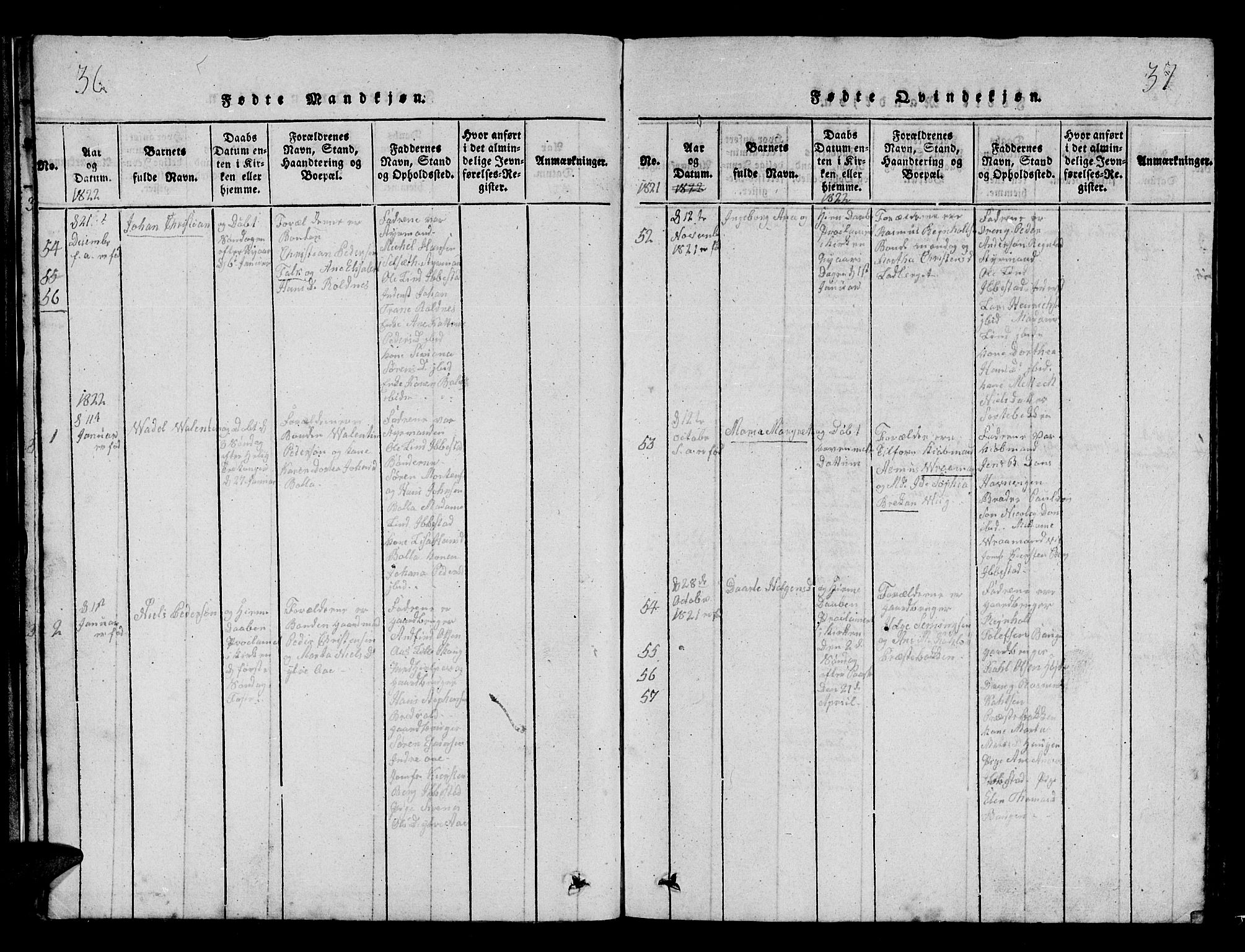 Ibestad sokneprestembete, AV/SATØ-S-0077/H/Ha/Hab/L0002klokker: Klokkerbok nr. 2, 1821-1833, s. 36-37