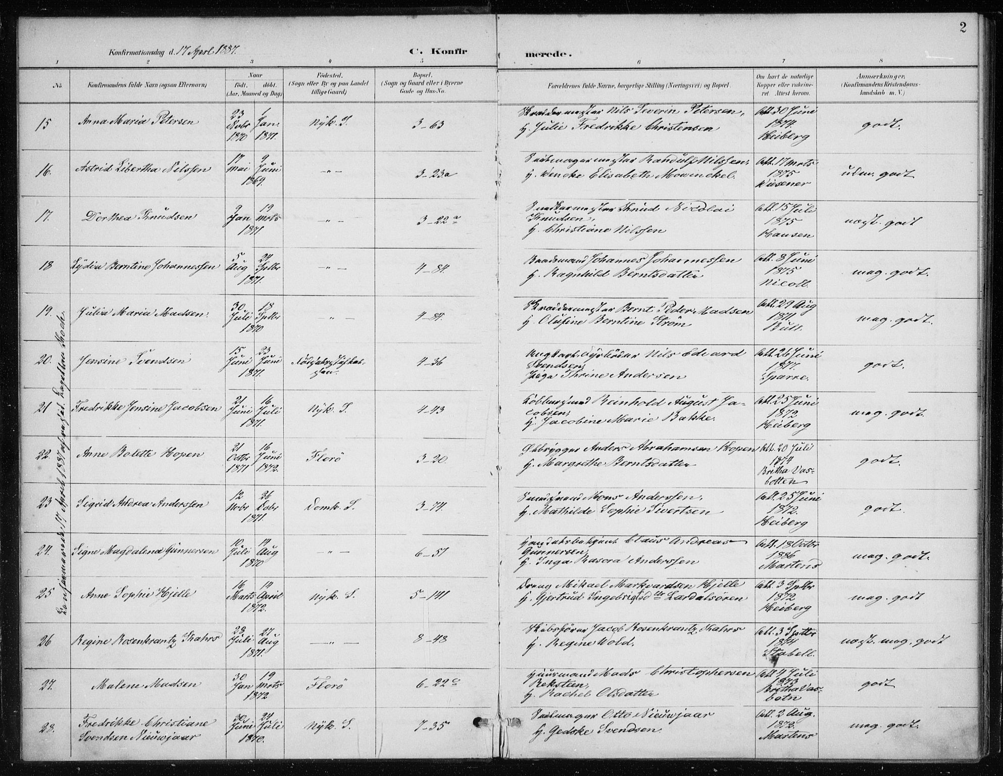 Nykirken Sokneprestembete, AV/SAB-A-77101/H/Haa/L0028: Ministerialbok nr. C 7, 1887-1913, s. 2
