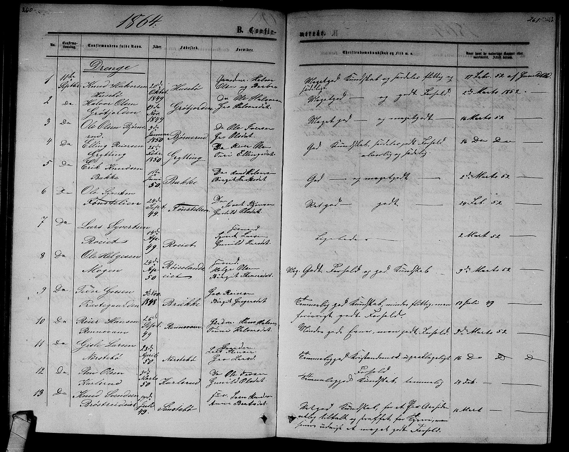 Nore kirkebøker, AV/SAKO-A-238/G/Gb/L0001: Klokkerbok nr. II 1, 1862-1877, s. 260-261