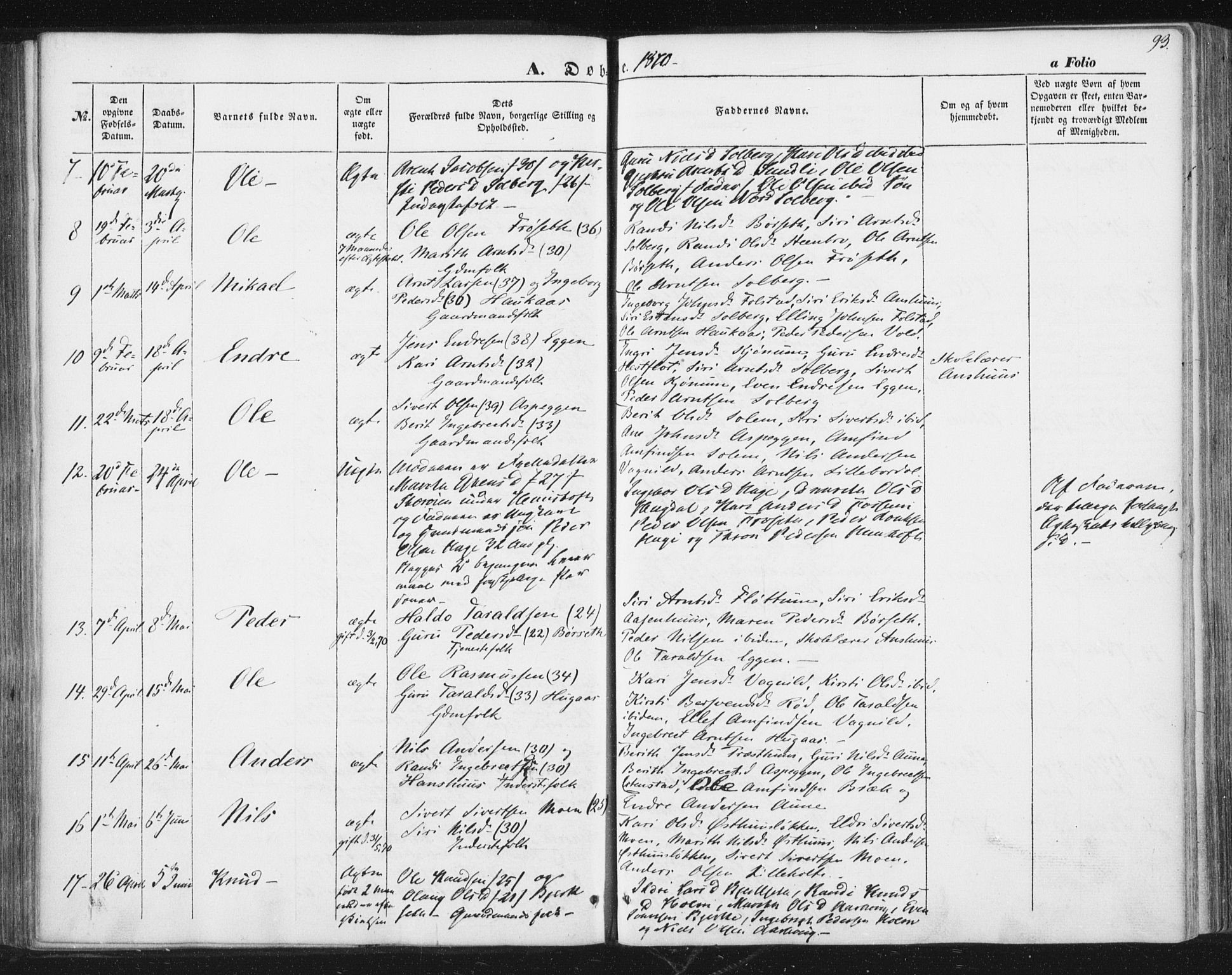 Ministerialprotokoller, klokkerbøker og fødselsregistre - Sør-Trøndelag, SAT/A-1456/689/L1038: Ministerialbok nr. 689A03, 1848-1872, s. 93