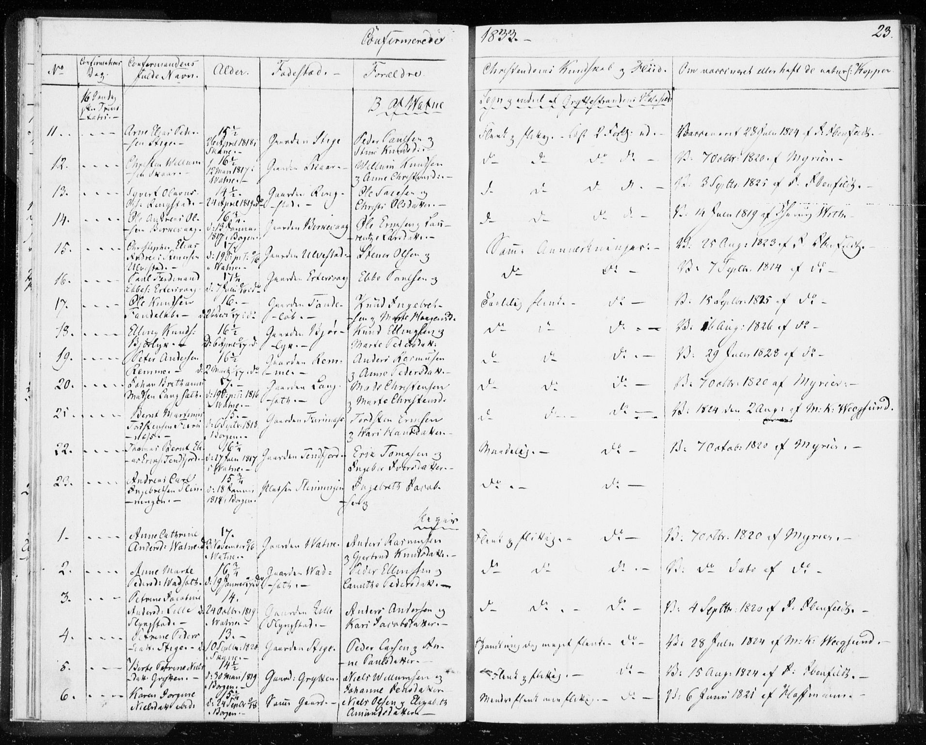 Ministerialprotokoller, klokkerbøker og fødselsregistre - Møre og Romsdal, AV/SAT-A-1454/528/L0414: Residerende kapellans bok nr. 528B02, 1833-1844, s. 23