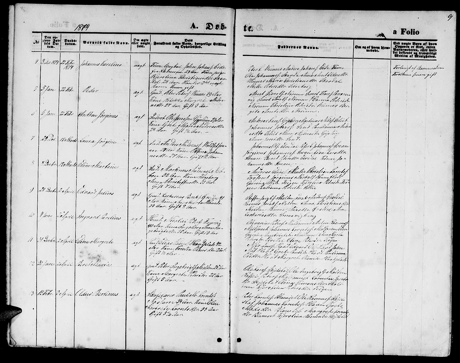 Ministerialprotokoller, klokkerbøker og fødselsregistre - Nord-Trøndelag, SAT/A-1458/744/L0422: Klokkerbok nr. 744C01, 1871-1885, s. 9