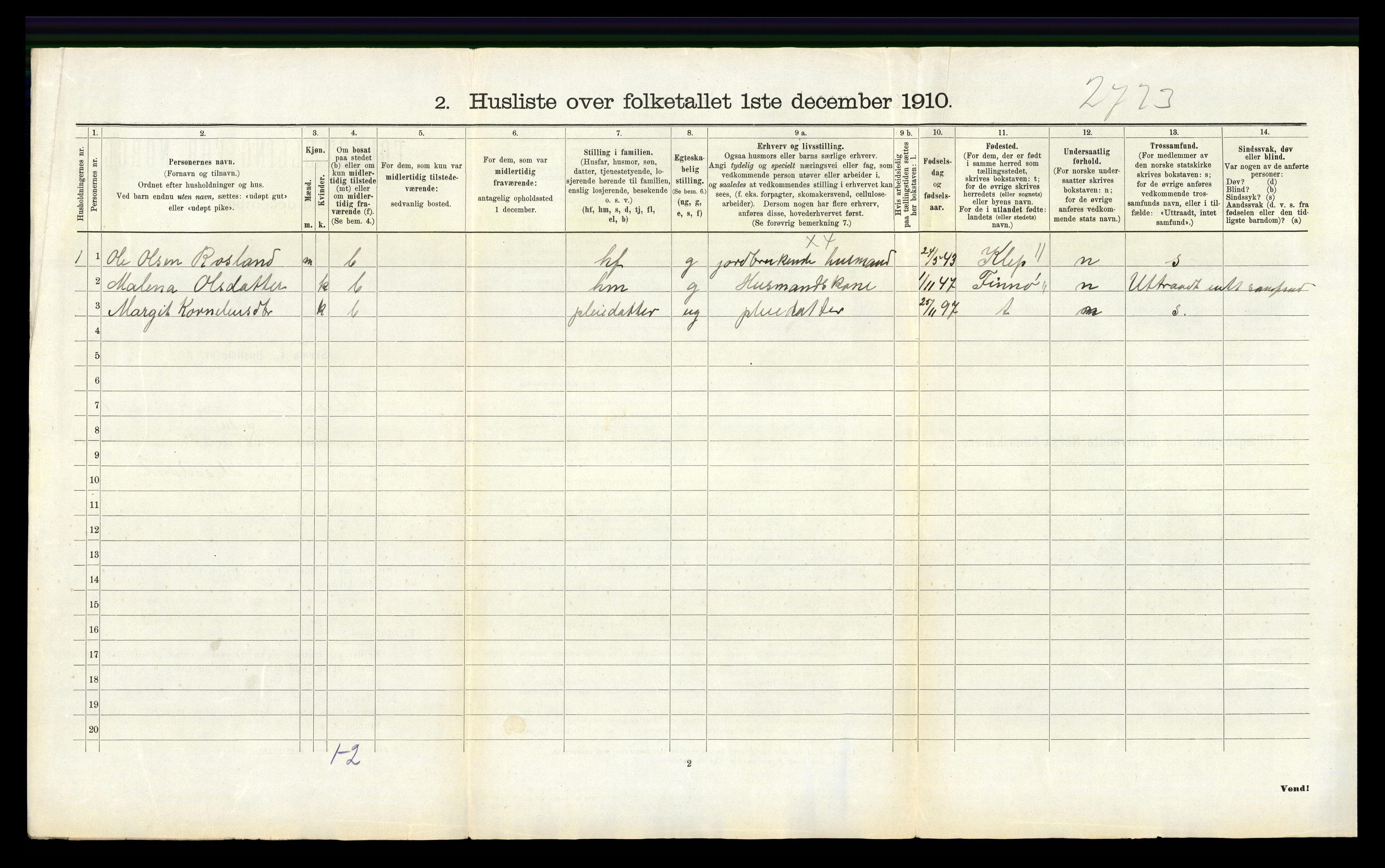 RA, Folketelling 1910 for 1123 Høyland herred, 1910, s. 999