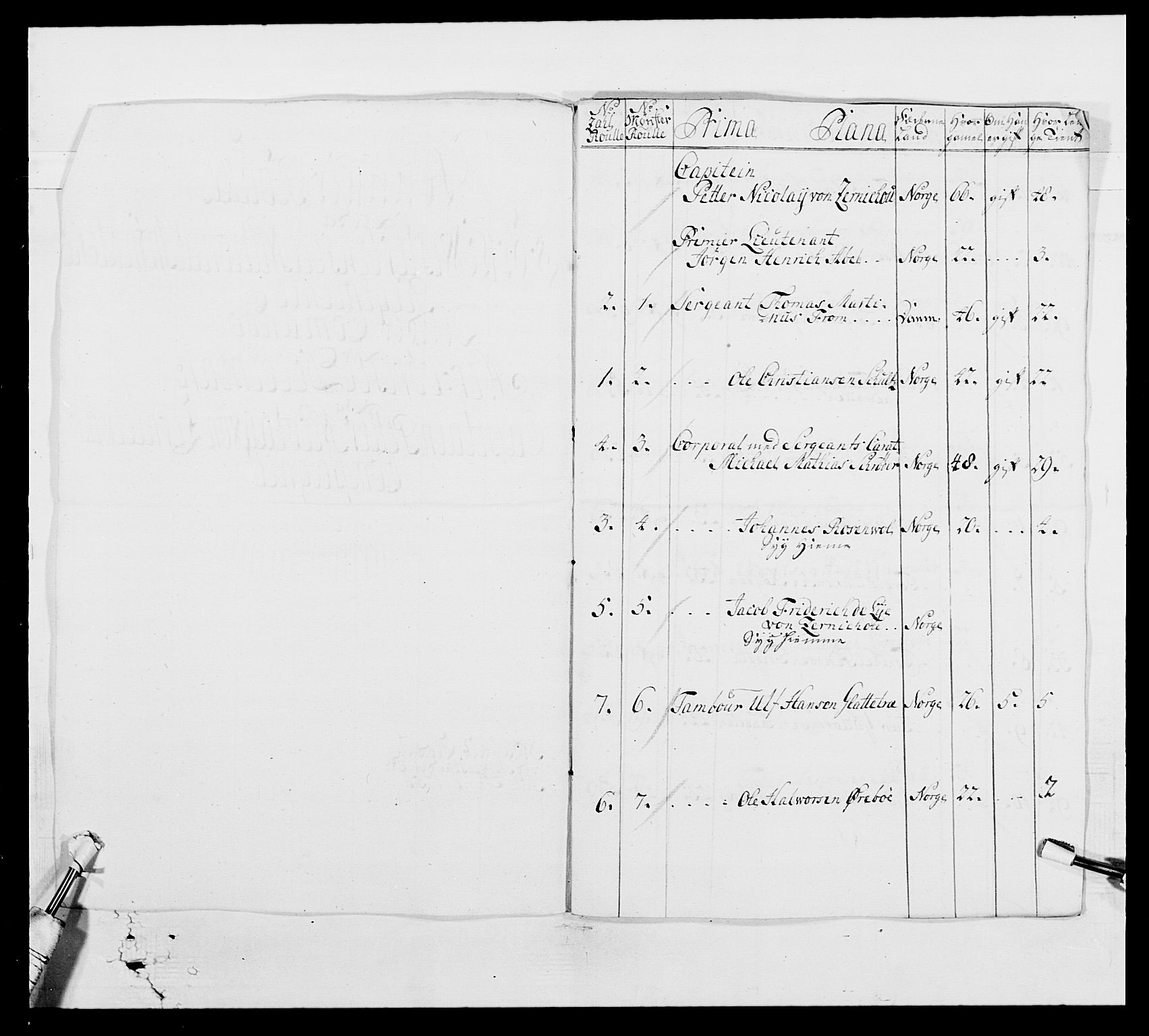 Kommanderende general (KG I) med Det norske krigsdirektorium, AV/RA-EA-5419/E/Ea/L0522b: 1. Vesterlenske regiment, 1756-1767, s. 8