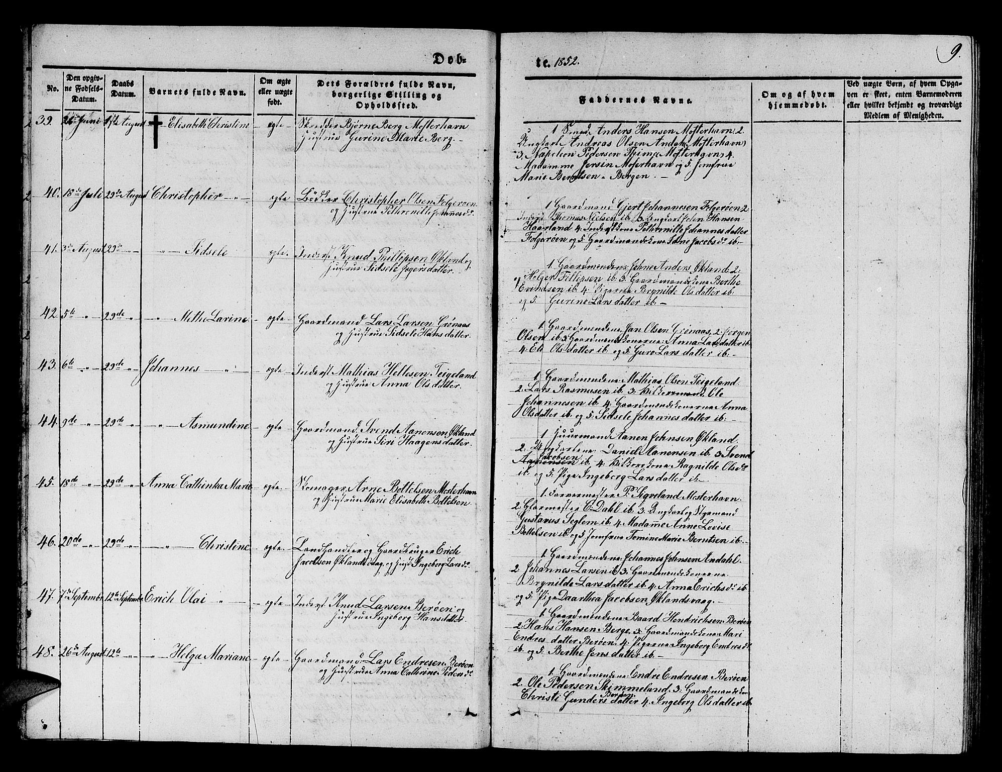 Finnås sokneprestembete, AV/SAB-A-99925/H/Ha/Hab/Haba/L0001: Klokkerbok nr. A 1, 1851-1873, s. 9