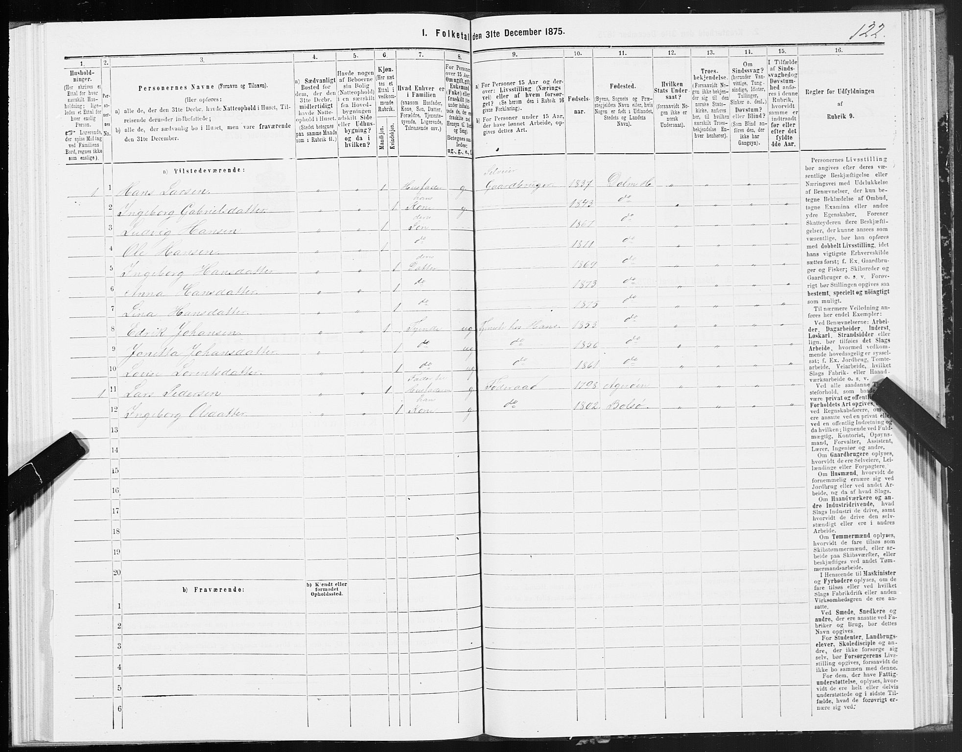 SAT, Folketelling 1875 for 1617P Hitra prestegjeld, 1875, s. 3122