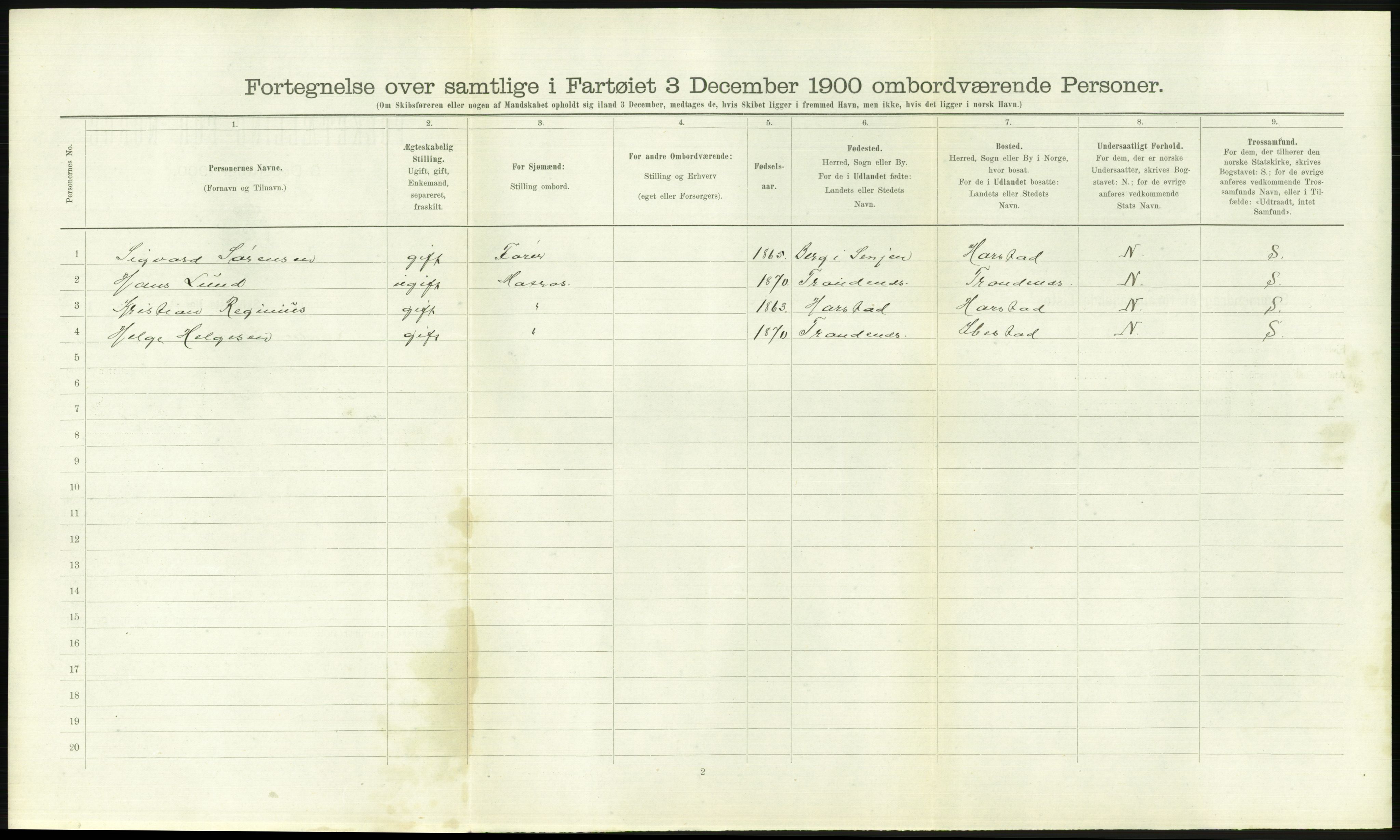 RA, Folketelling 1900 - skipslister med personlister for skip i norske havner, utenlandske havner og til havs, 1900, s. 2666