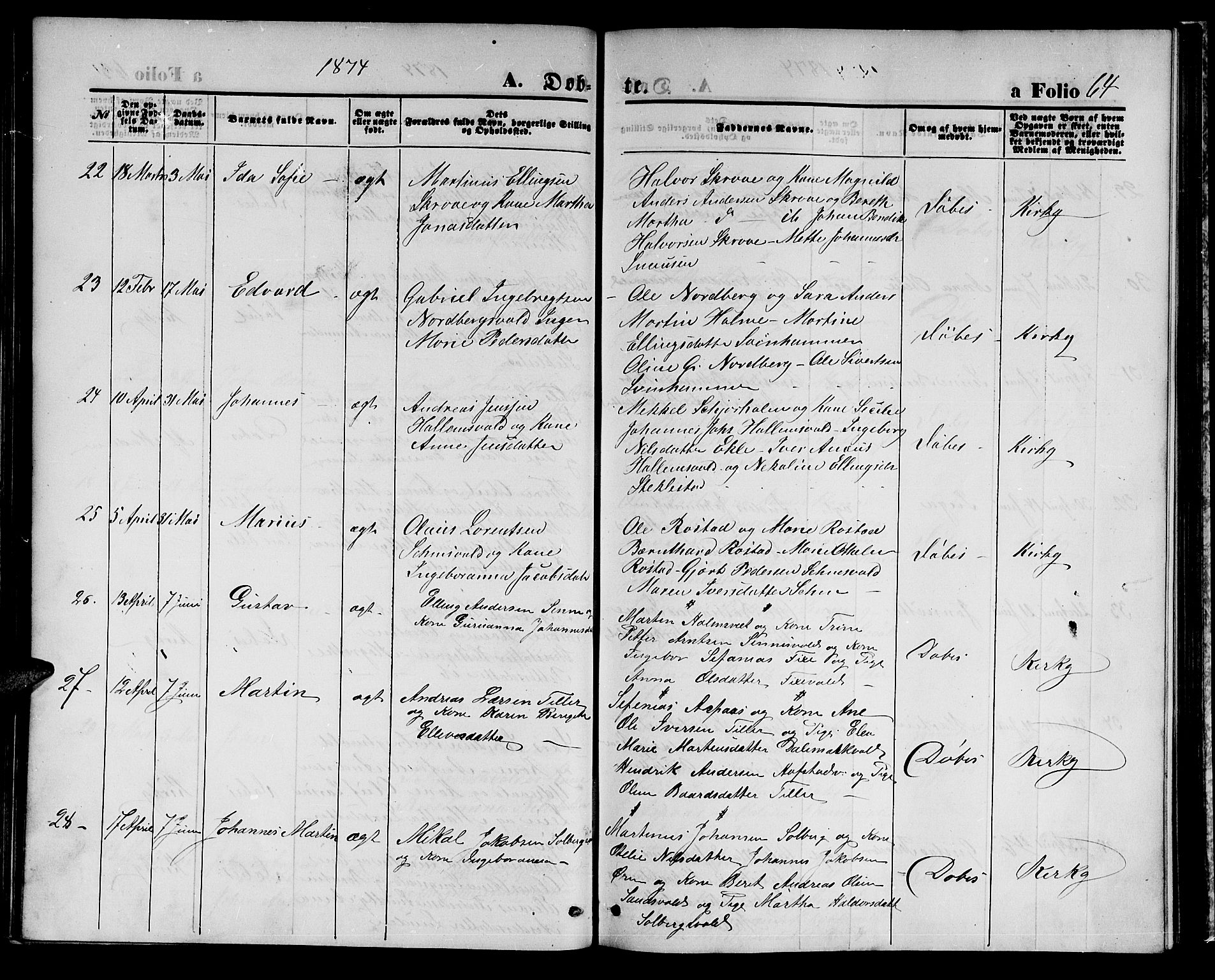 Ministerialprotokoller, klokkerbøker og fødselsregistre - Nord-Trøndelag, AV/SAT-A-1458/723/L0255: Klokkerbok nr. 723C03, 1869-1879, s. 64