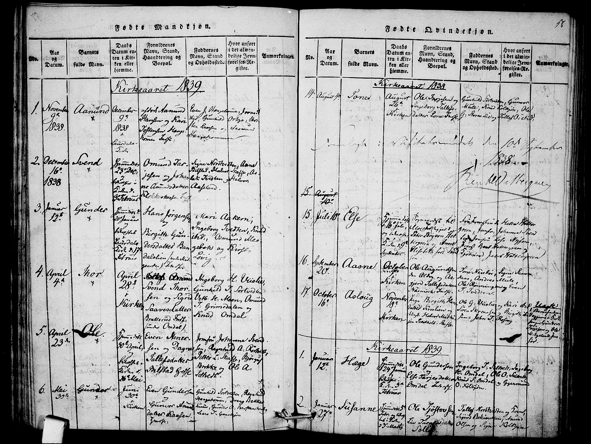 Mo kirkebøker, AV/SAKO-A-286/F/Fb/L0001: Ministerialbok nr. II 1, 1814-1844, s. 58