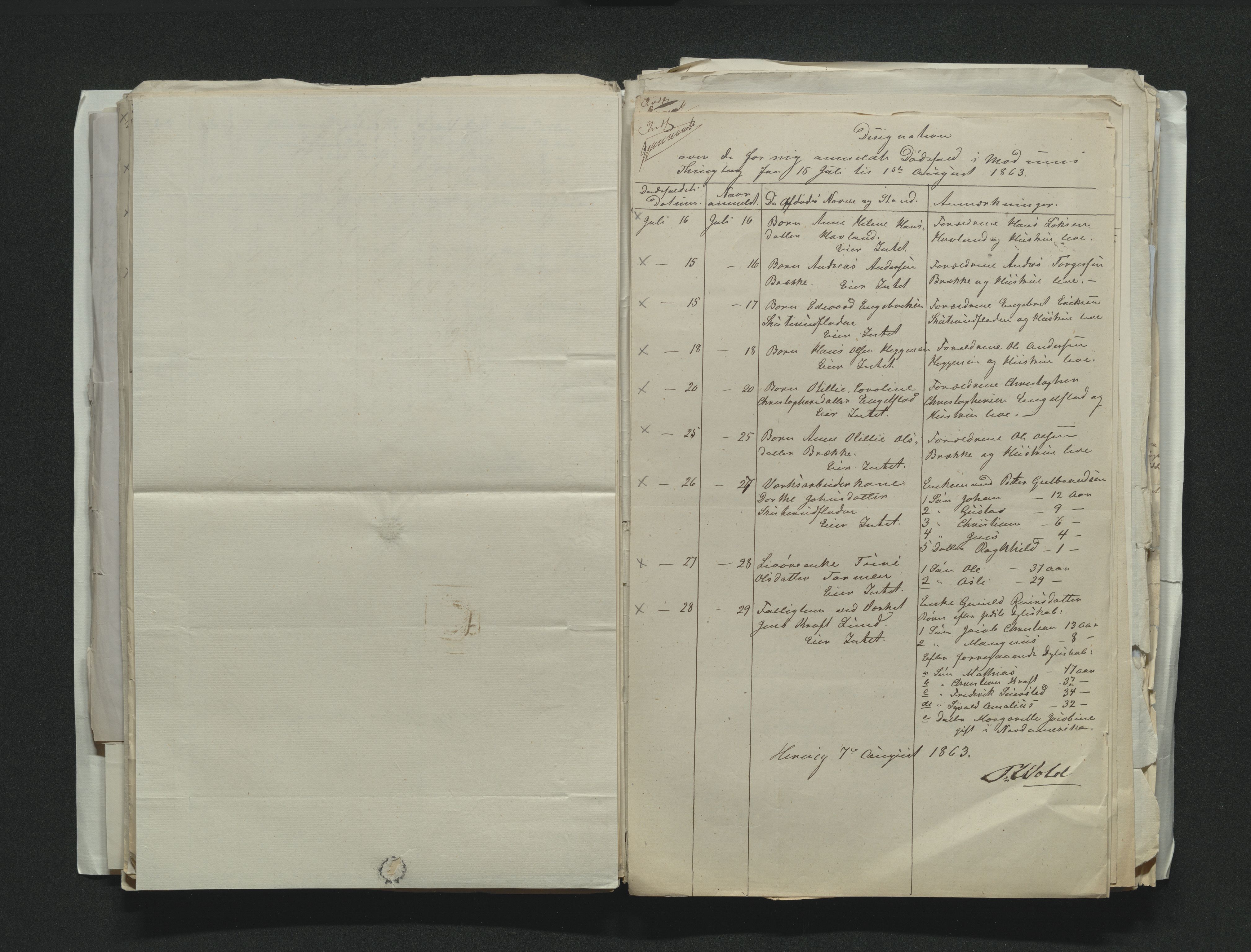 Eiker, Modum og Sigdal sorenskriveri, AV/SAKO-A-123/H/Ha/Hab/L0011: Dødsfallsmeldinger, 1862-1865, s. 251
