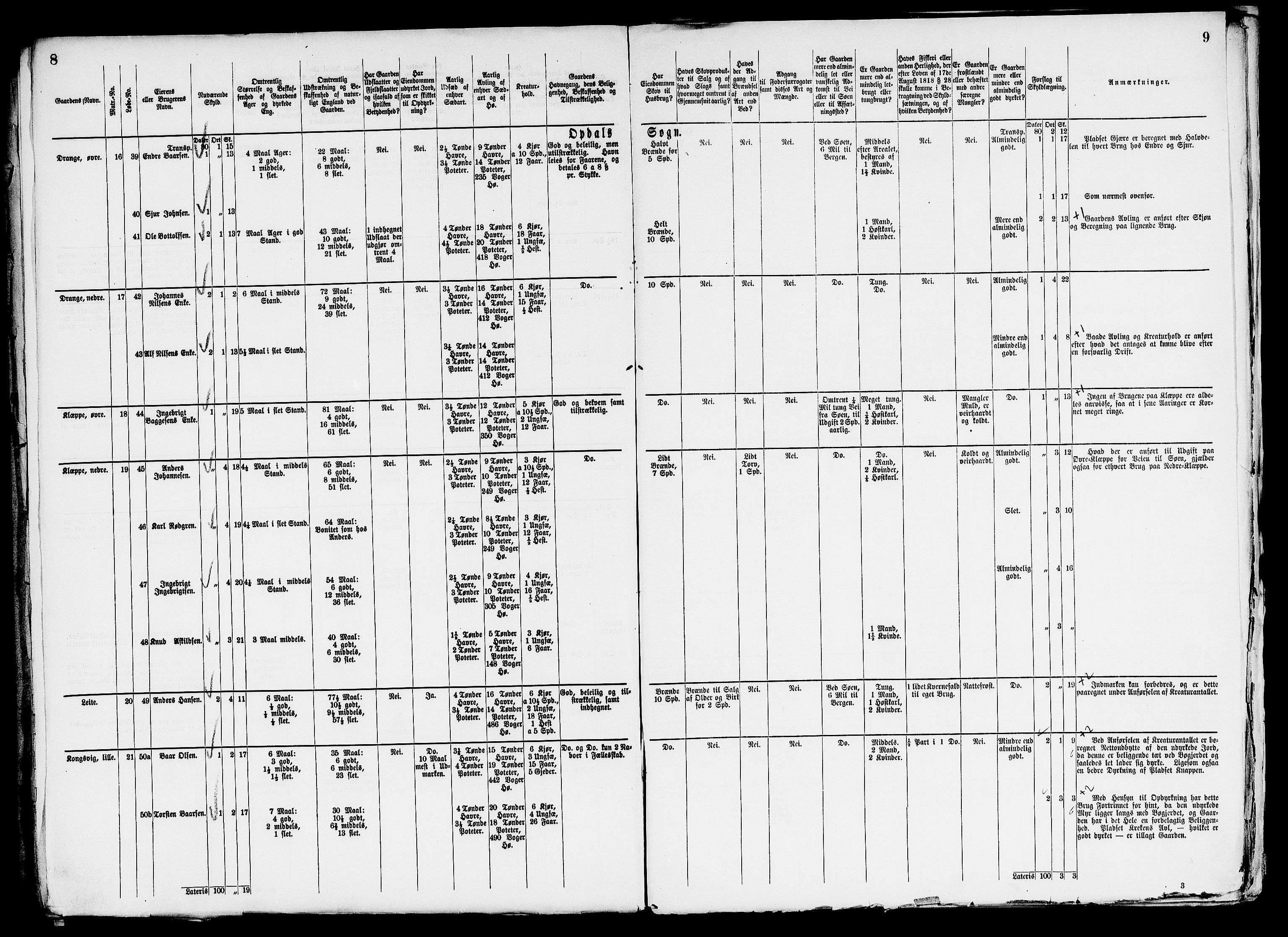 Matrikkelrevisjonen av 1863, AV/RA-S-1530/F/Fe/L0231: Tysnes, 1863