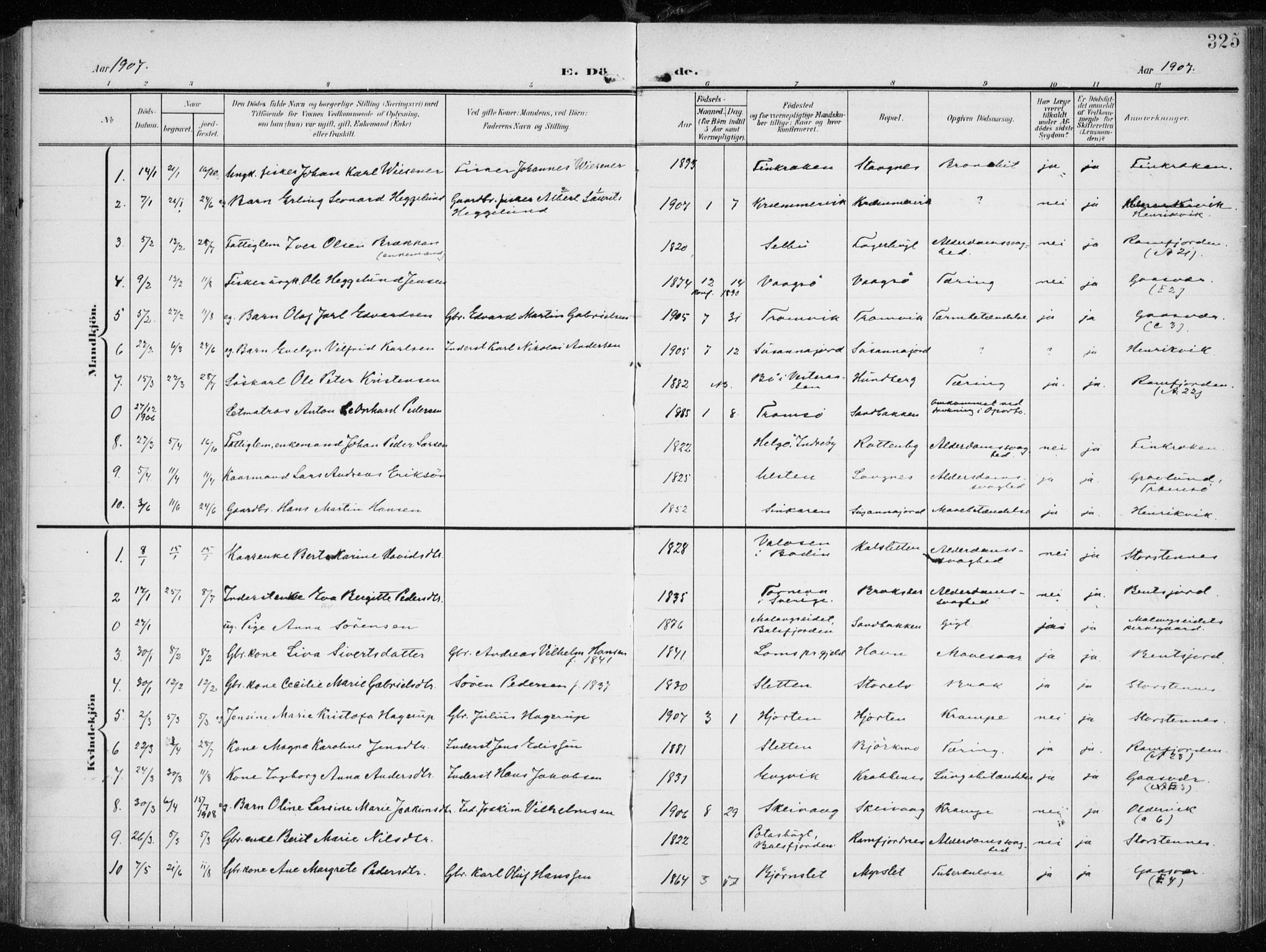 Tromsøysund sokneprestkontor, AV/SATØ-S-1304/G/Ga/L0007kirke: Ministerialbok nr. 7, 1907-1914, s. 325