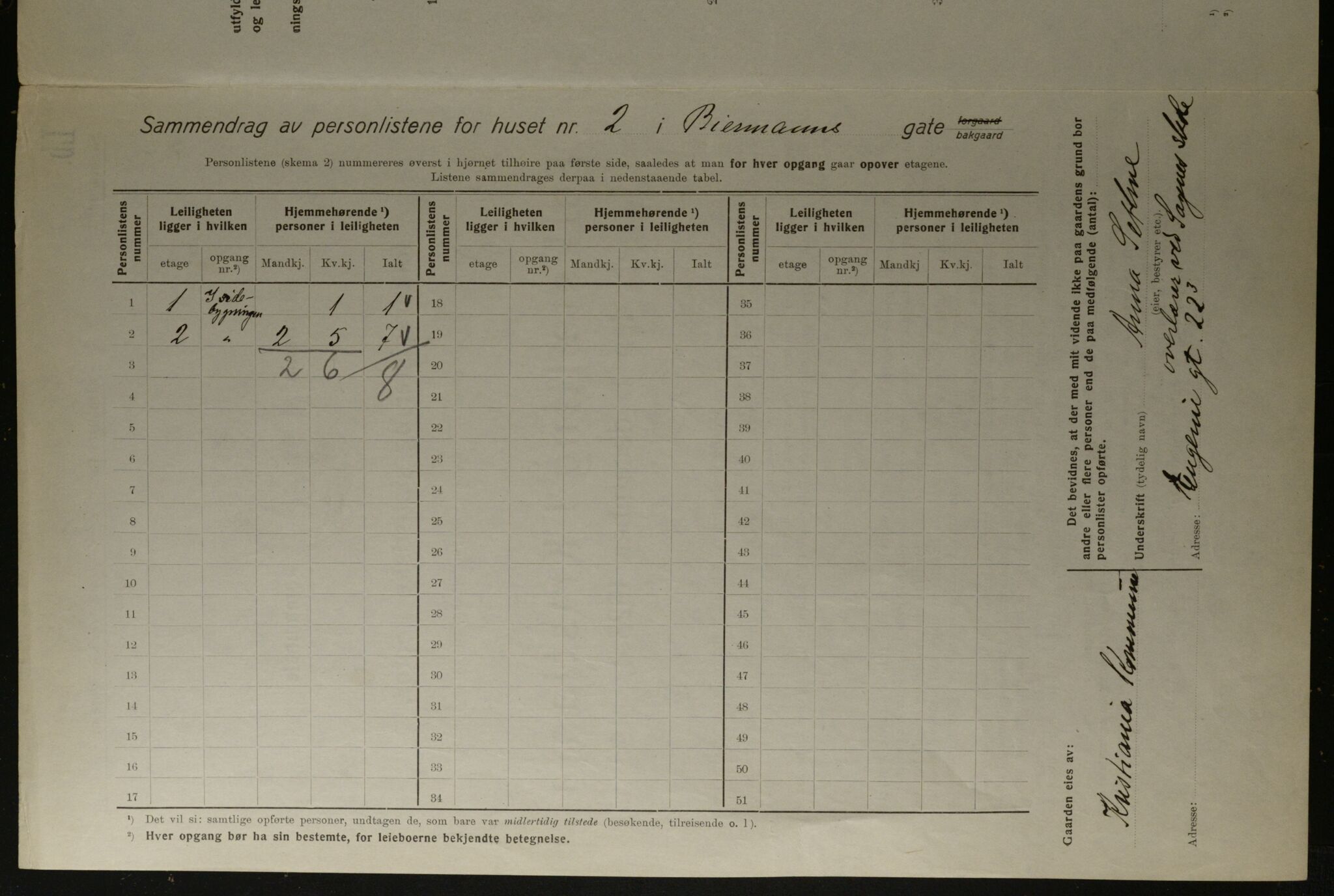 OBA, Kommunal folketelling 1.12.1923 for Kristiania, 1923, s. 5796