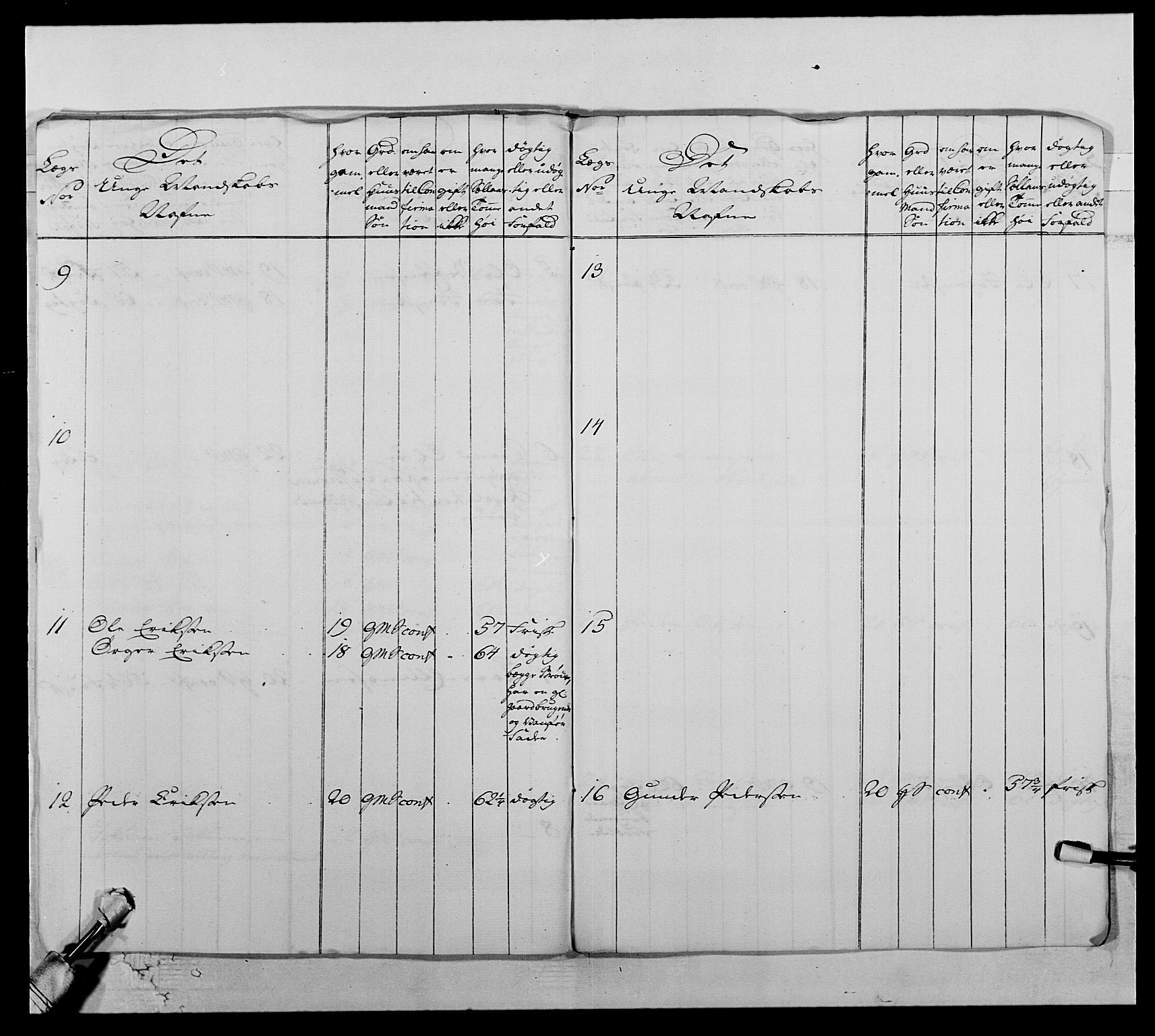 Kommanderende general (KG I) med Det norske krigsdirektorium, AV/RA-EA-5419/E/Ea/L0510: 1. Trondheimske regiment, 1756-1765, s. 245