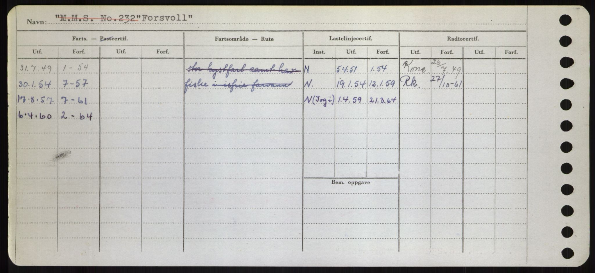 Sjøfartsdirektoratet med forløpere, Skipsmålingen, RA/S-1627/H/Hd/L0011: Fartøy, Fla-Får, s. 184