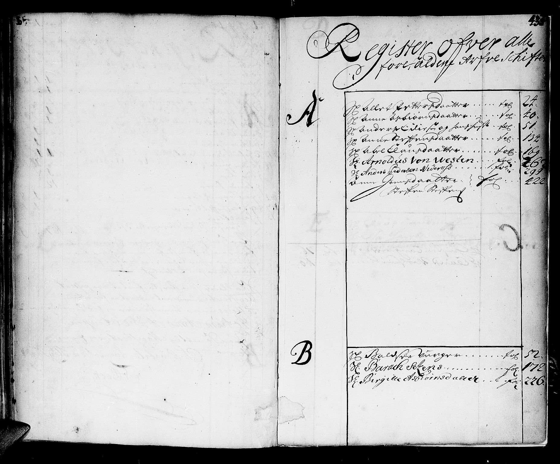 Trondheim byfogd, AV/SAT-A-0003/1/3/3A/L0004: Skifteprotokoll - gml.nr.4. (m/ register), 1695-1699, s. 432b-433a