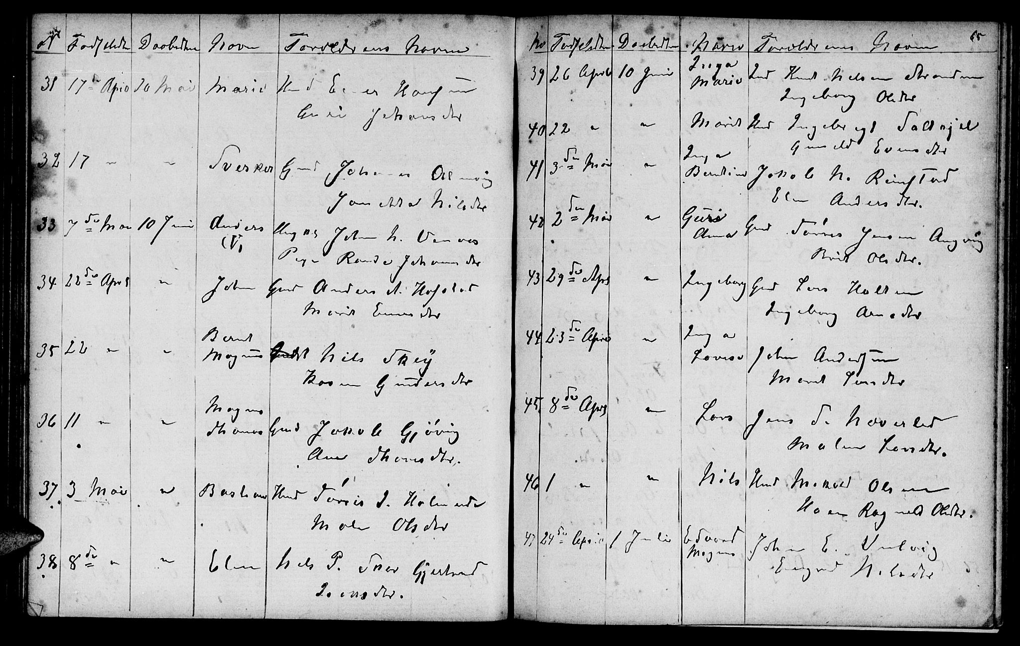 Ministerialprotokoller, klokkerbøker og fødselsregistre - Møre og Romsdal, AV/SAT-A-1454/586/L0991: Klokkerbok nr. 586C02, 1862-1892, s. 65