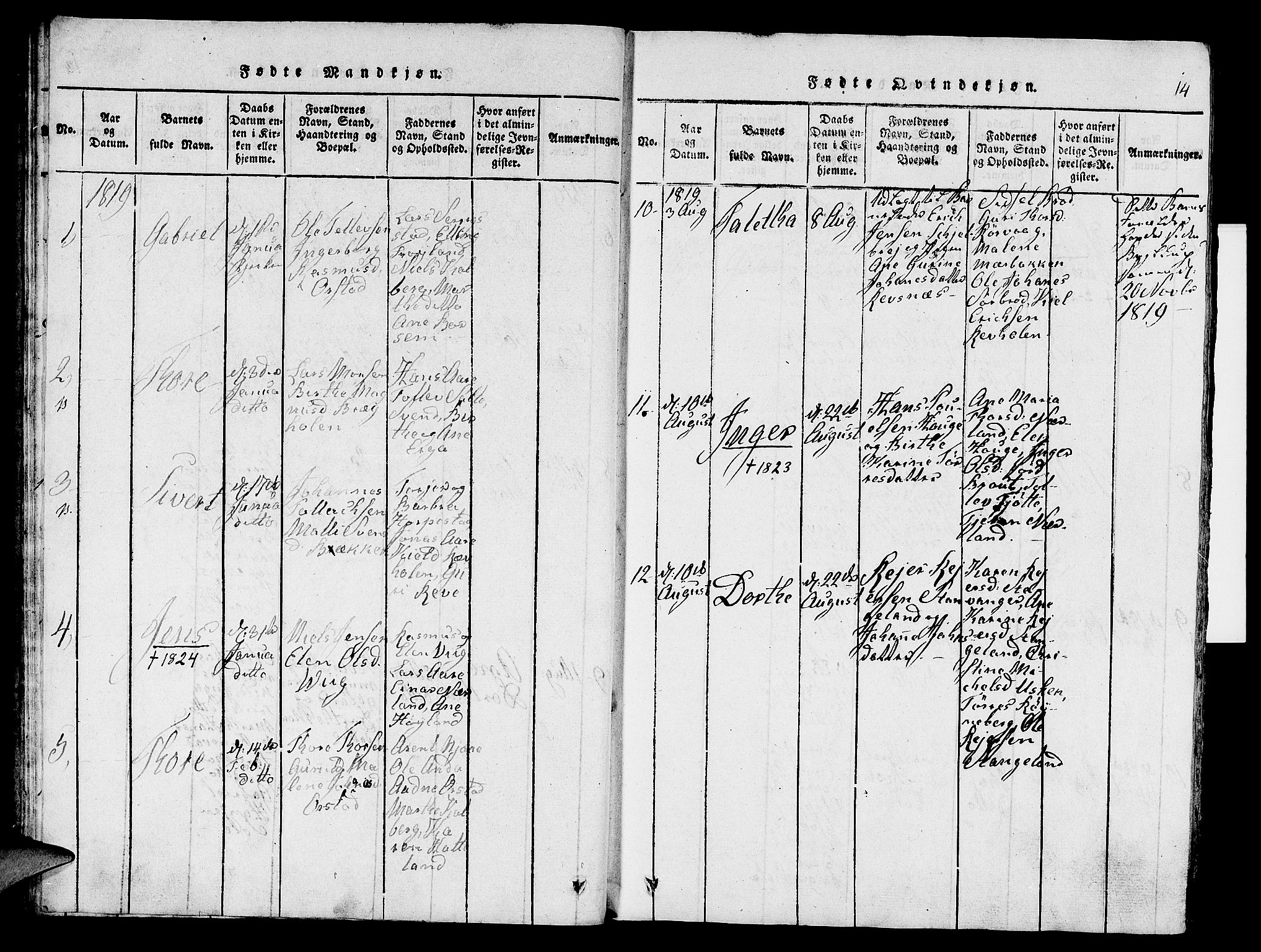 Klepp sokneprestkontor, AV/SAST-A-101803/001/3/30BA/L0002: Ministerialbok nr. A 2, 1816-1833, s. 14