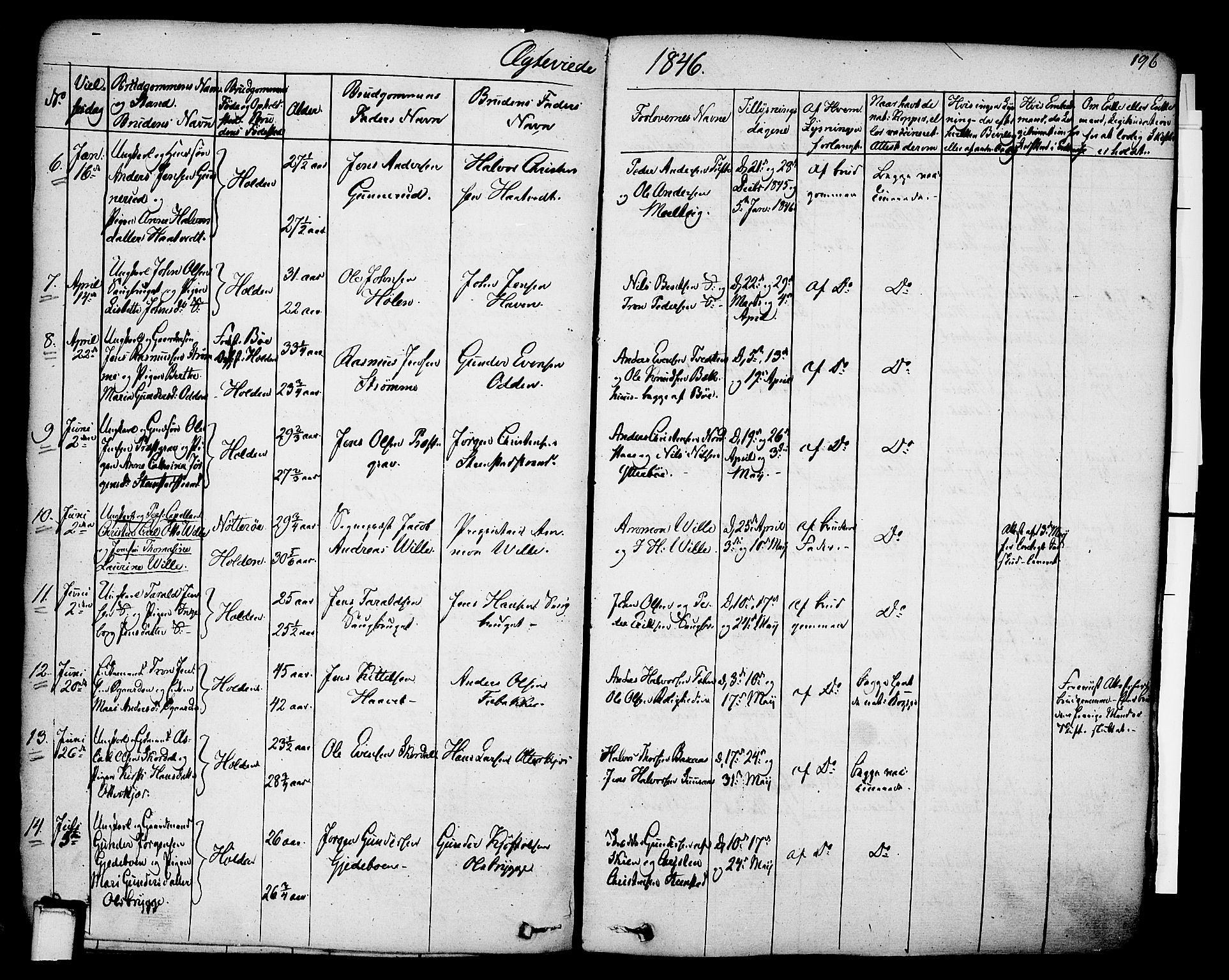 Holla kirkebøker, AV/SAKO-A-272/F/Fa/L0004: Ministerialbok nr. 4, 1830-1848, s. 196