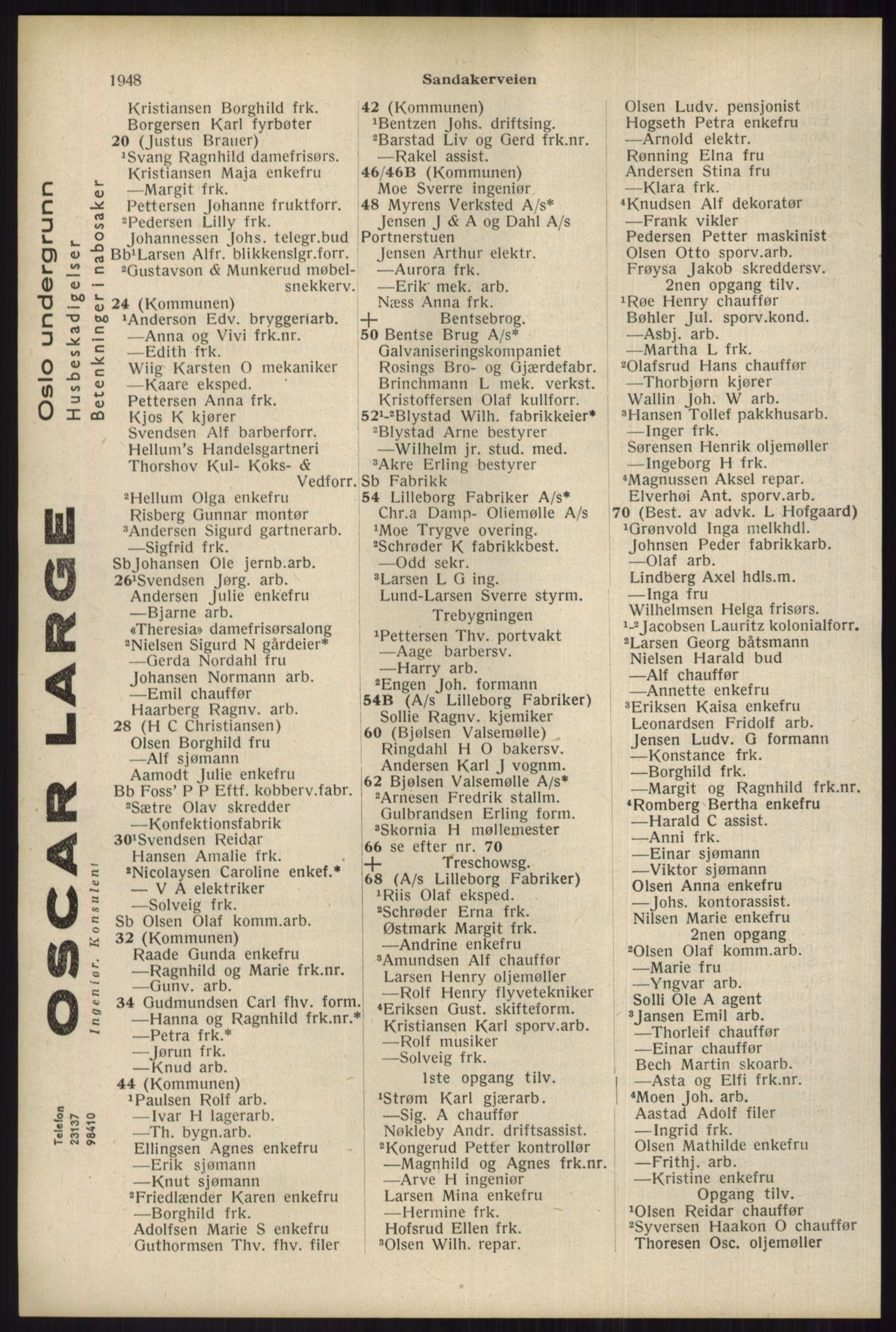 Kristiania/Oslo adressebok, PUBL/-, 1934, s. 1948