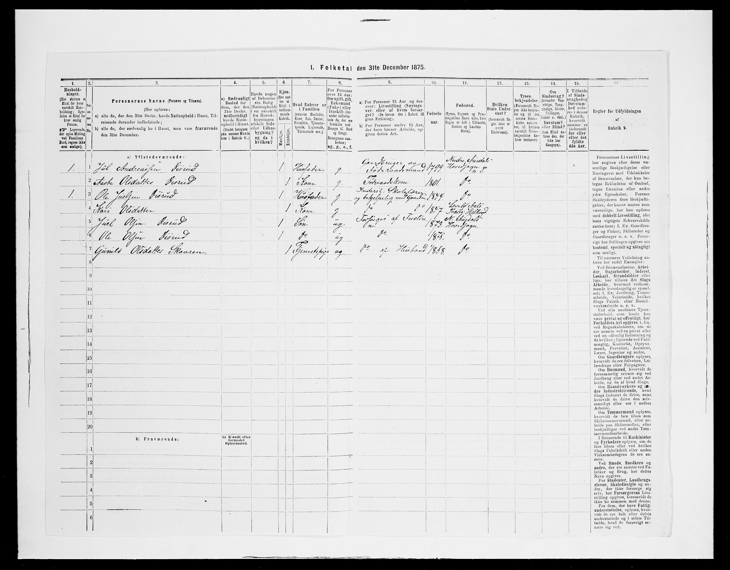 SAH, Folketelling 1875 for 0542P Nord-Aurdal prestegjeld, 1875, s. 1478