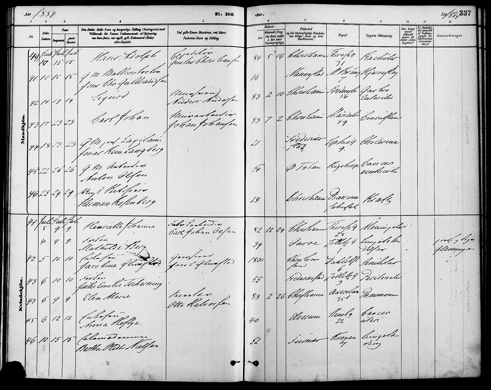 Gamle Aker prestekontor Kirkebøker, SAO/A-10617a/F/L0006: Ministerialbok nr. 6, 1880-1887, s. 337