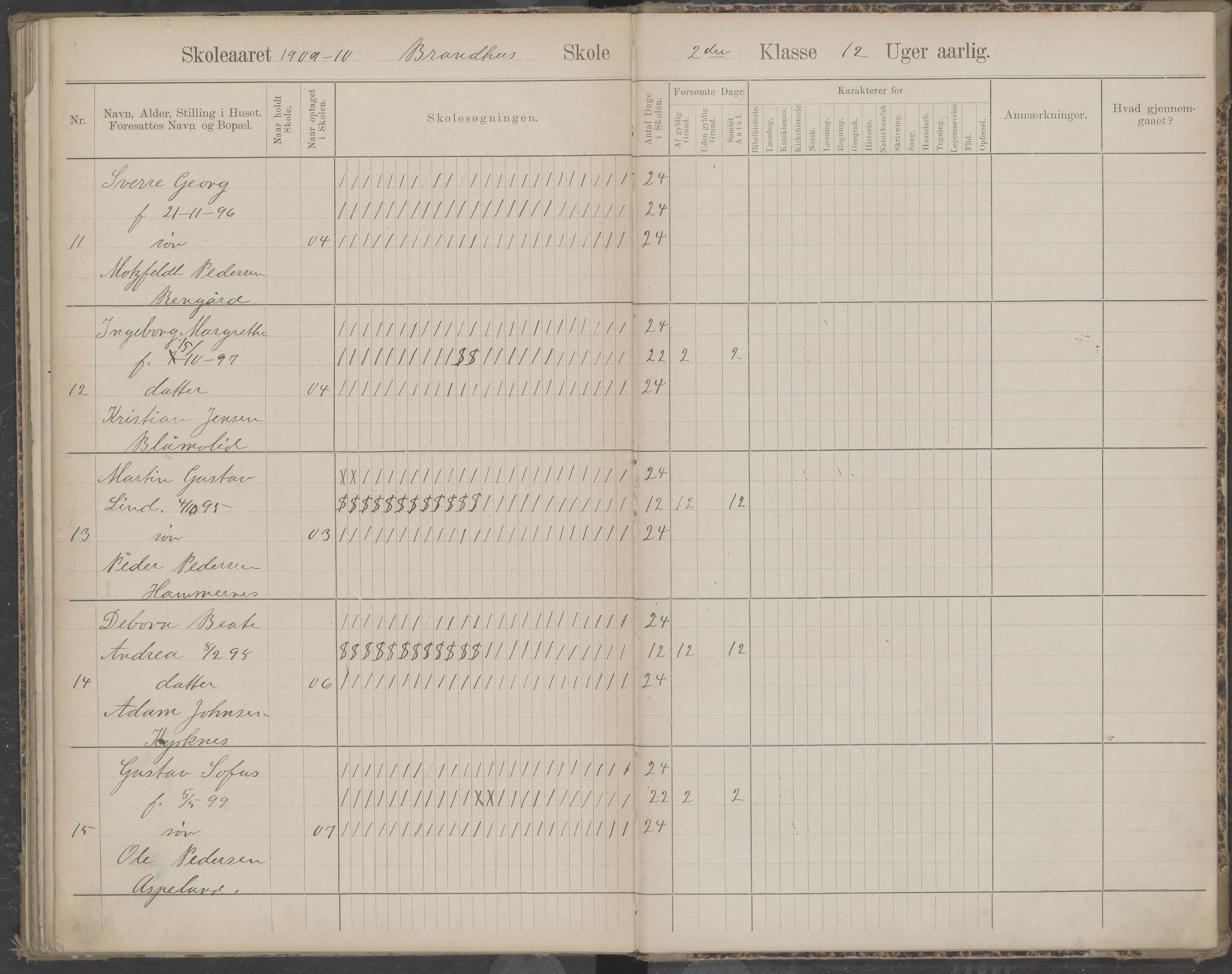 Beiarn kommune. Brandhei skolekrets, AIN/K-18390.510.03/442/L0003: Karakter/oversiktsprotokoll, 1893-1910