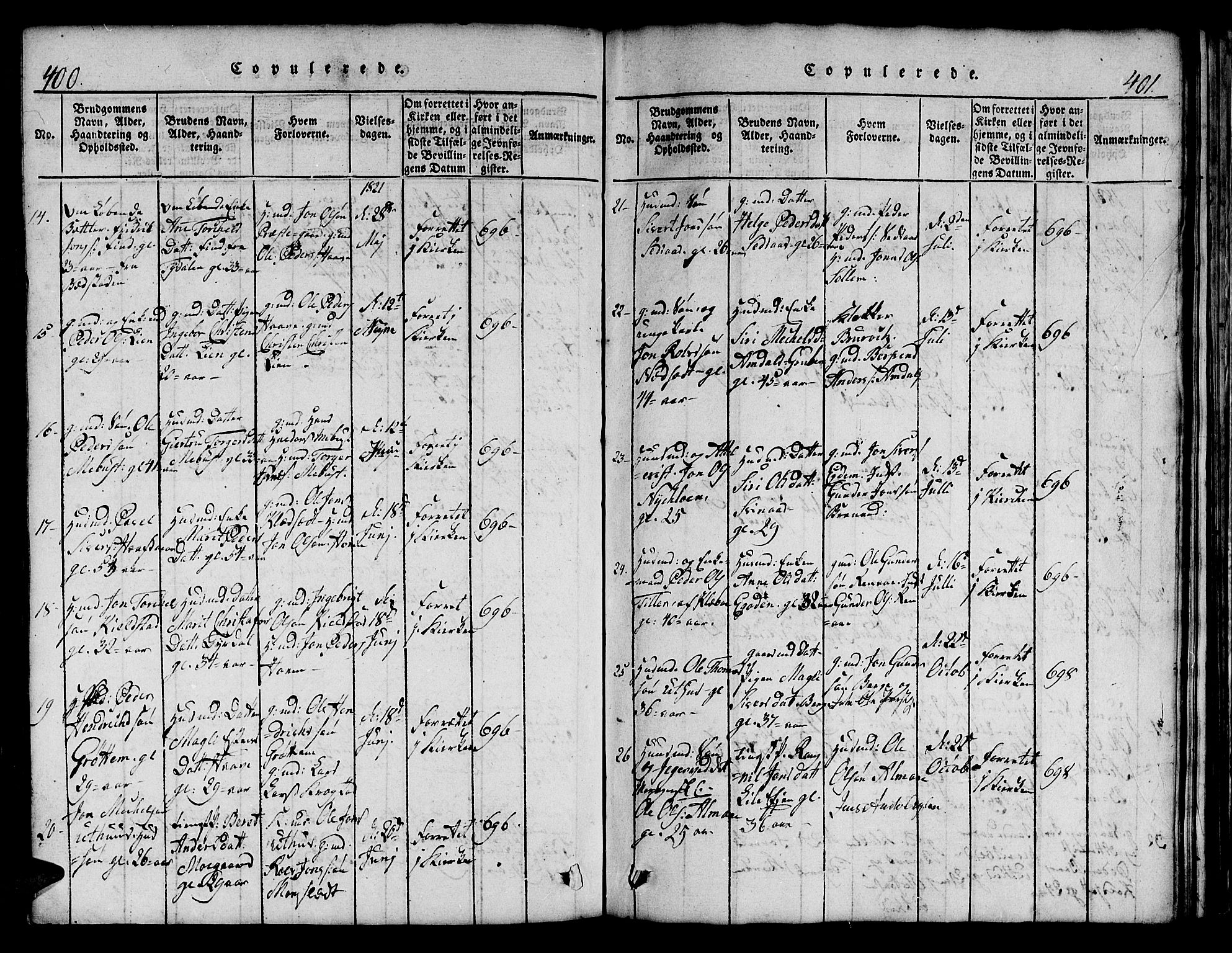 Ministerialprotokoller, klokkerbøker og fødselsregistre - Sør-Trøndelag, AV/SAT-A-1456/695/L1152: Klokkerbok nr. 695C03, 1816-1831, s. 400-401