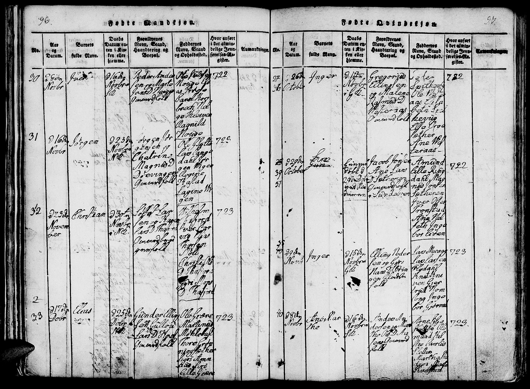 Ministerialprotokoller, klokkerbøker og fødselsregistre - Møre og Romsdal, AV/SAT-A-1454/519/L0260: Klokkerbok nr. 519C01, 1817-1829, s. 96-97