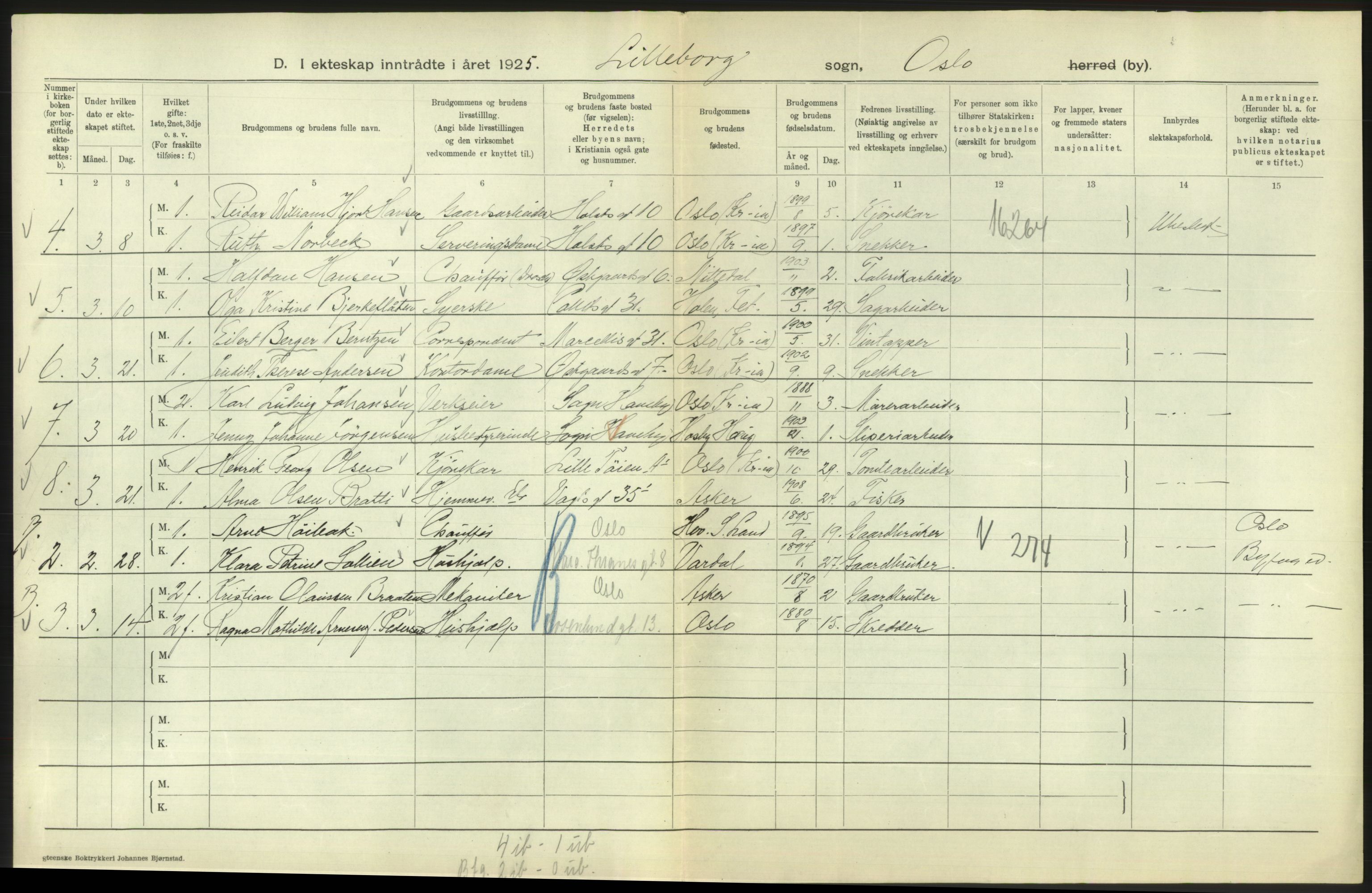 Statistisk sentralbyrå, Sosiodemografiske emner, Befolkning, AV/RA-S-2228/D/Df/Dfc/Dfce/L0008: Oslo: Gifte, 1925, s. 822