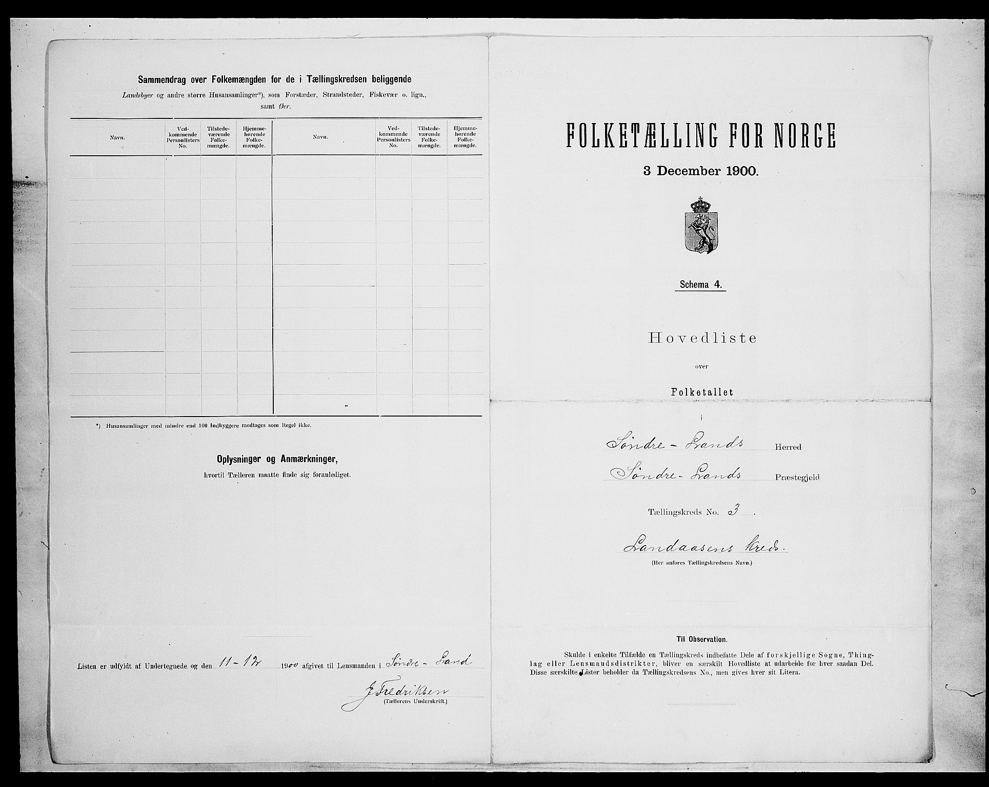 SAH, Folketelling 1900 for 0536 Søndre Land herred, 1900, s. 29