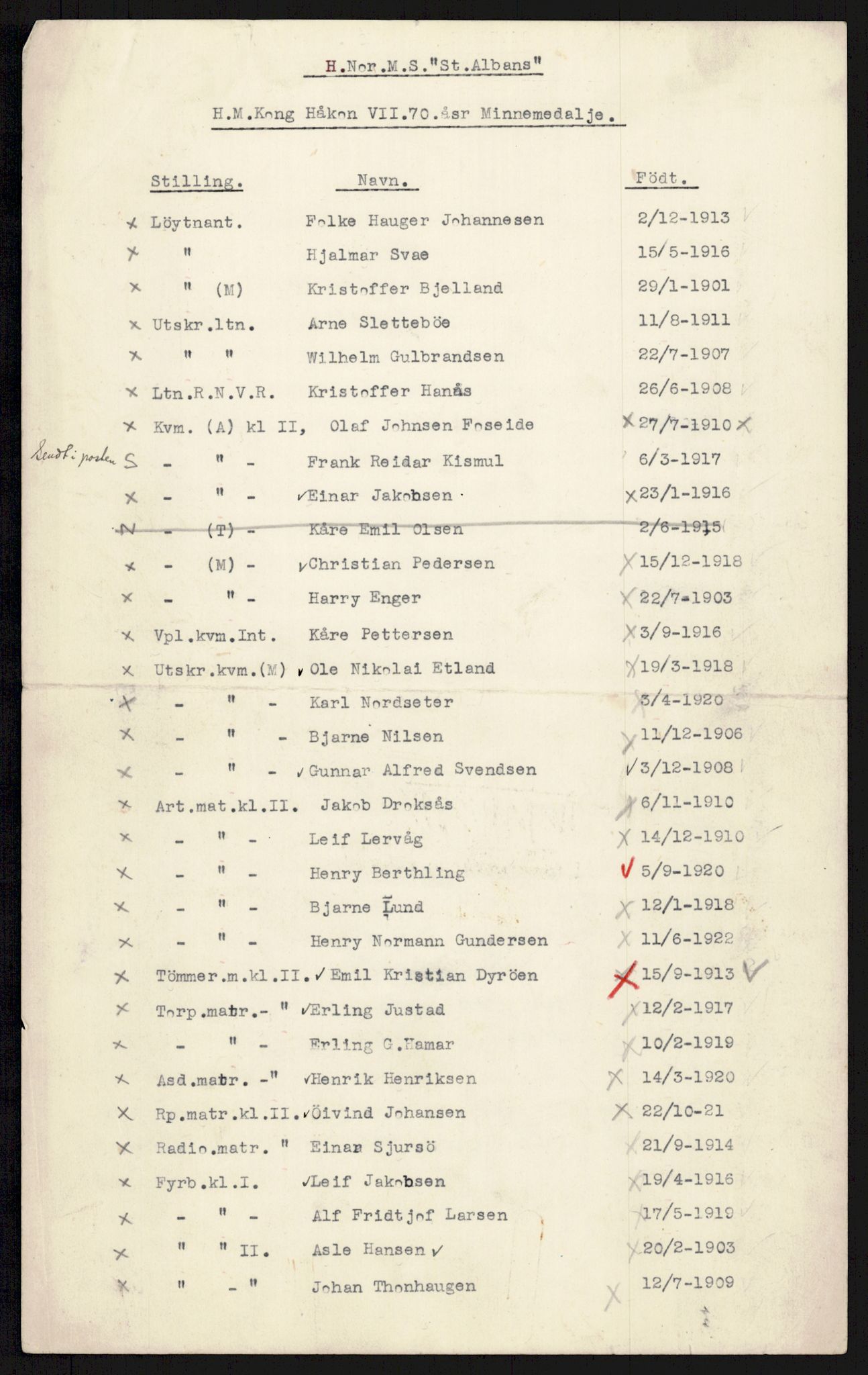 Forsvaret, Sjøforsvarets overkommando, AV/RA-RAFA-2035/D/Dc/L0305: --, 1940-1946, s. 952