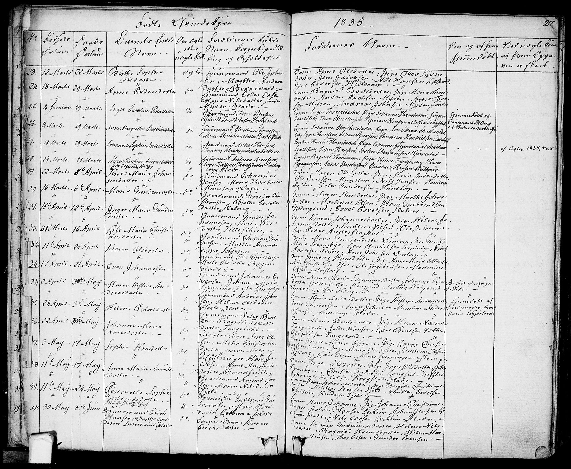 Eidsberg prestekontor Kirkebøker, AV/SAO-A-10905/F/Fa/L0008: Ministerialbok nr. I 8, 1832-1848, s. 27