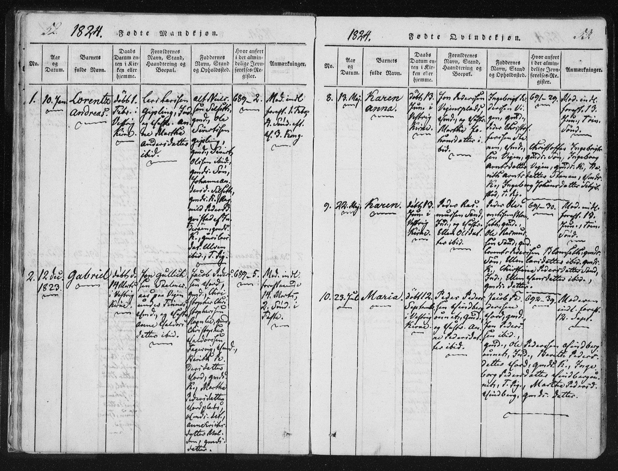 Ministerialprotokoller, klokkerbøker og fødselsregistre - Nord-Trøndelag, AV/SAT-A-1458/744/L0417: Ministerialbok nr. 744A01, 1817-1842, s. 52-53