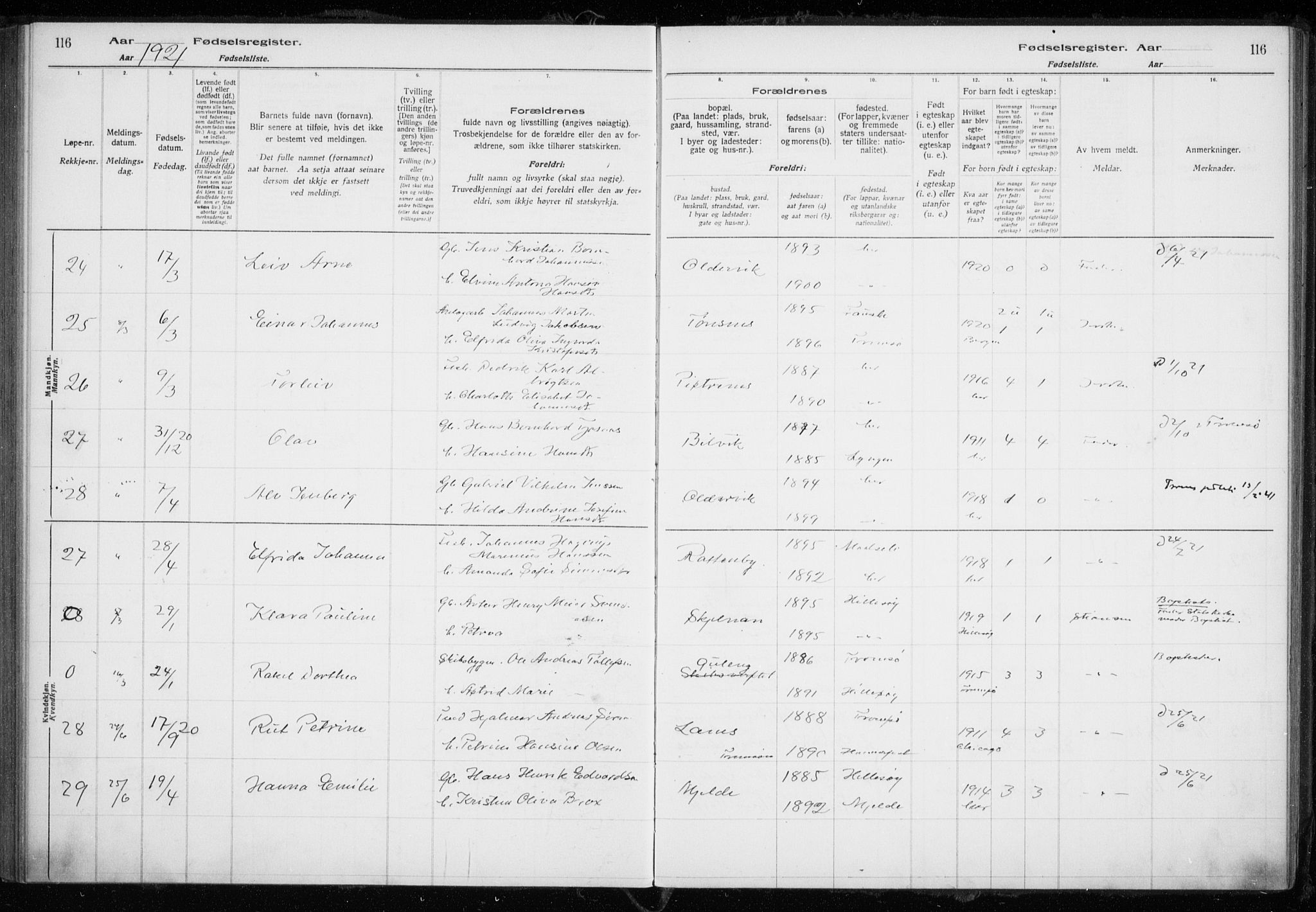 Tromsøysund sokneprestkontor, AV/SATØ-S-1304/H/Ha/L0079: Fødselsregister nr. 79, 1916-1924, s. 116