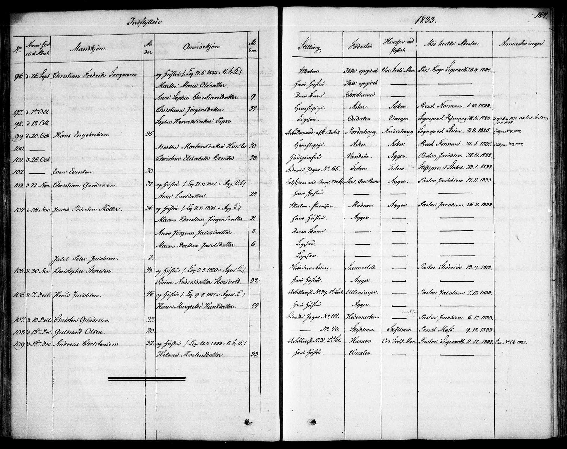 Garnisonsmenigheten Kirkebøker, SAO/A-10846/F/Fa/L0007: Ministerialbok nr. 7, 1828-1881, s. 164