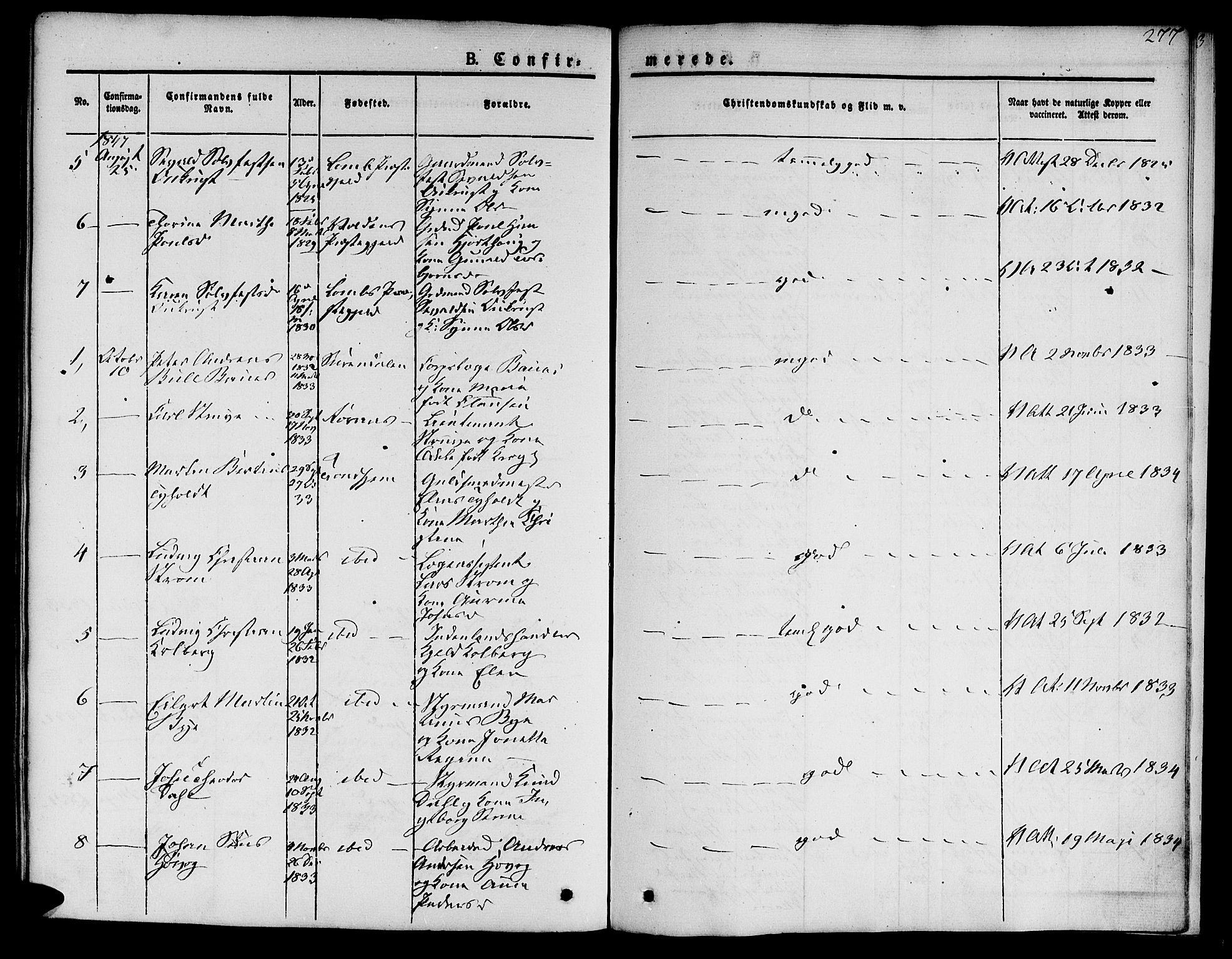 Ministerialprotokoller, klokkerbøker og fødselsregistre - Sør-Trøndelag, AV/SAT-A-1456/601/L0048: Ministerialbok nr. 601A16, 1840-1847, s. 277