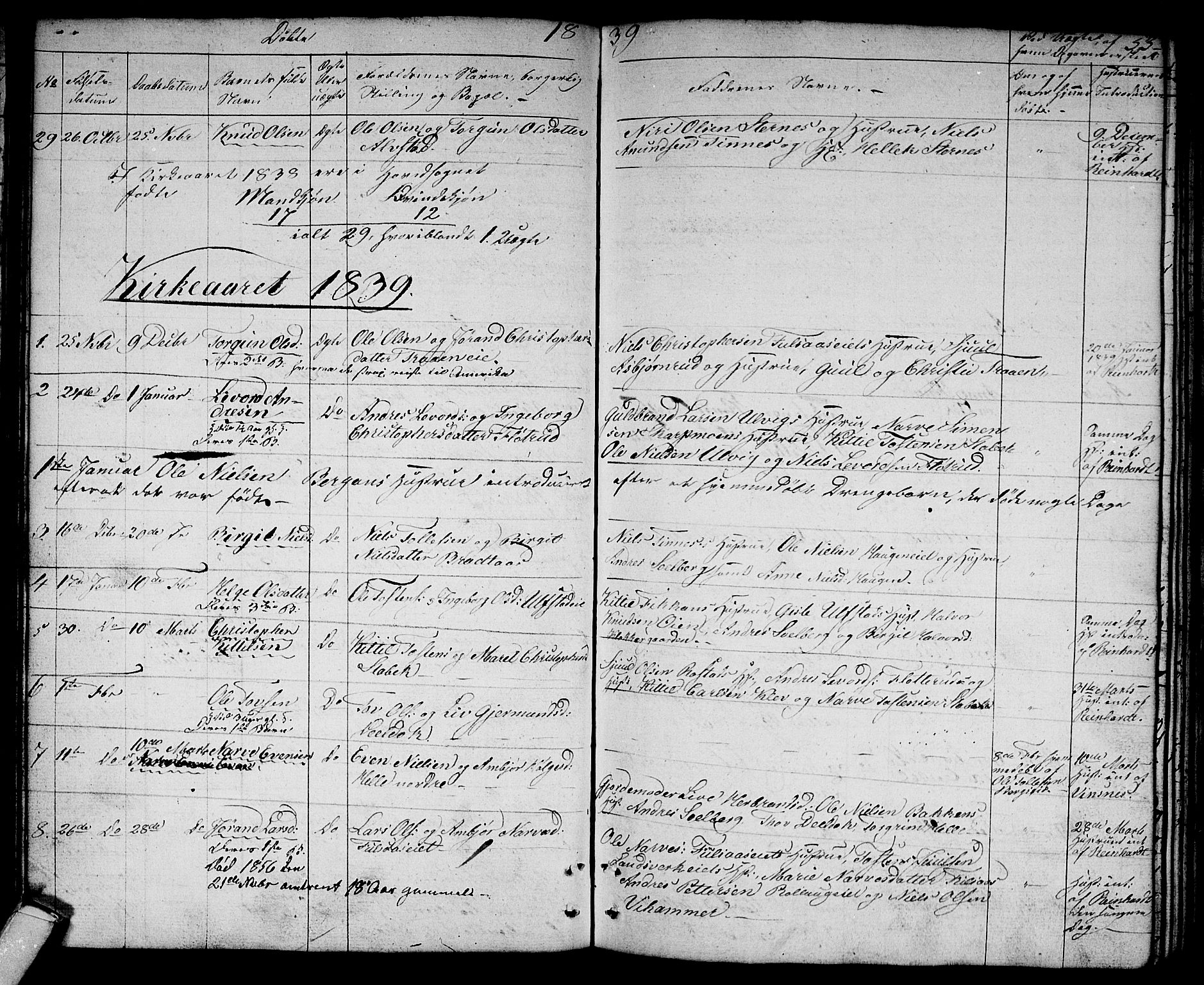 Rollag kirkebøker, AV/SAKO-A-240/G/Ga/L0002: Klokkerbok nr. I 2, 1831-1856, s. 53